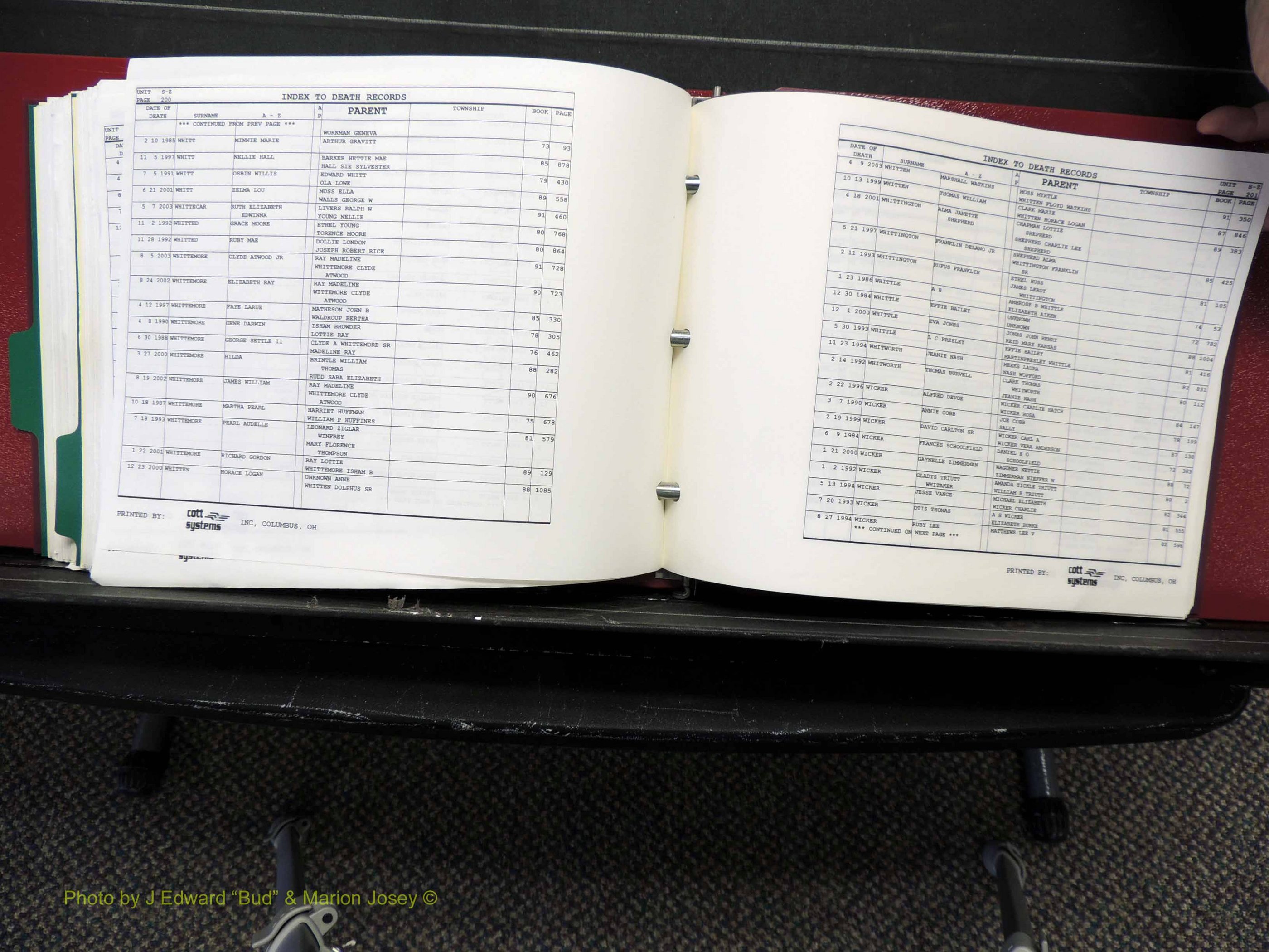 Alamance Co, NC, Deaths, L-Z, 1984-2004 (349).JPG