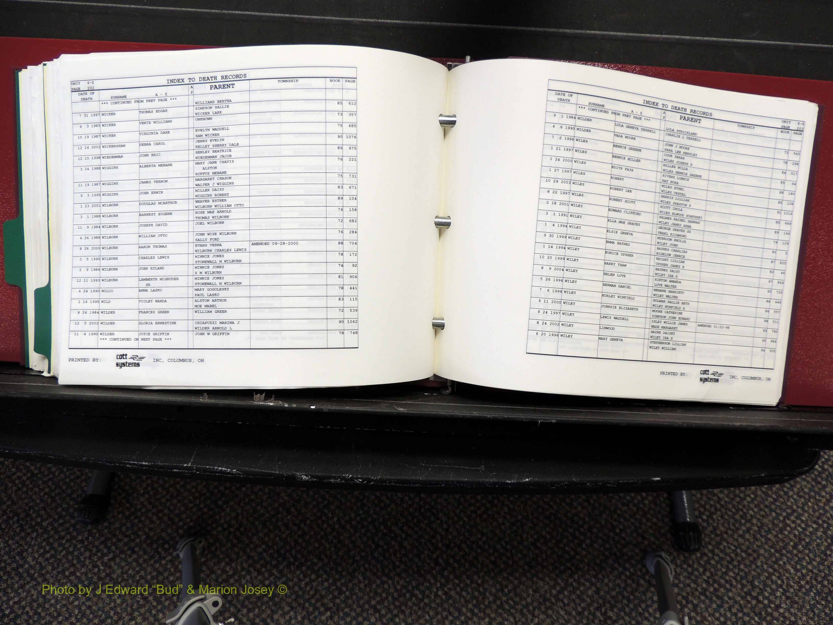 Alamance Co, NC, Deaths, L-Z, 1984-2004 (350).JPG