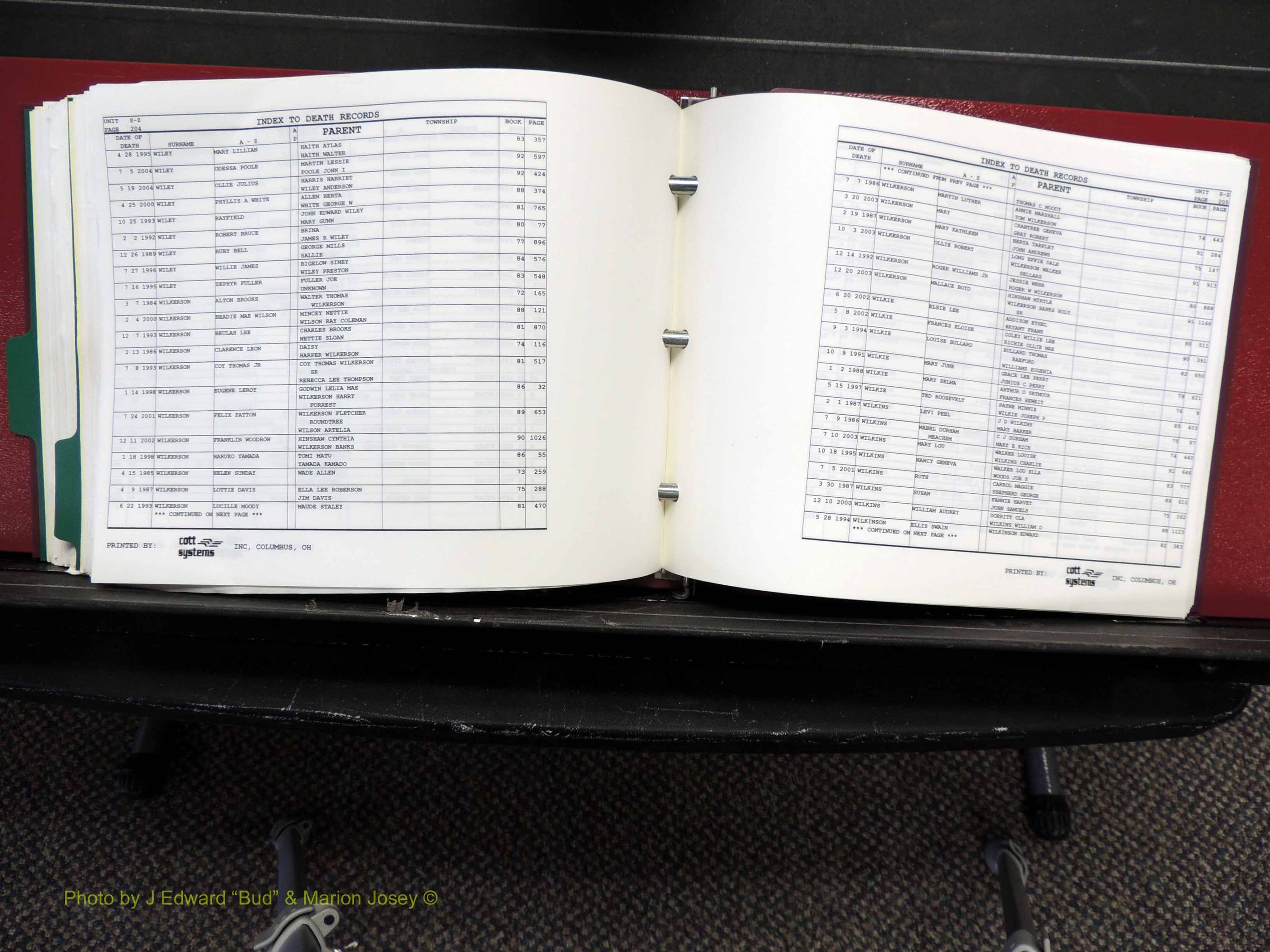 Alamance Co, NC, Deaths, L-Z, 1984-2004 (351).JPG
