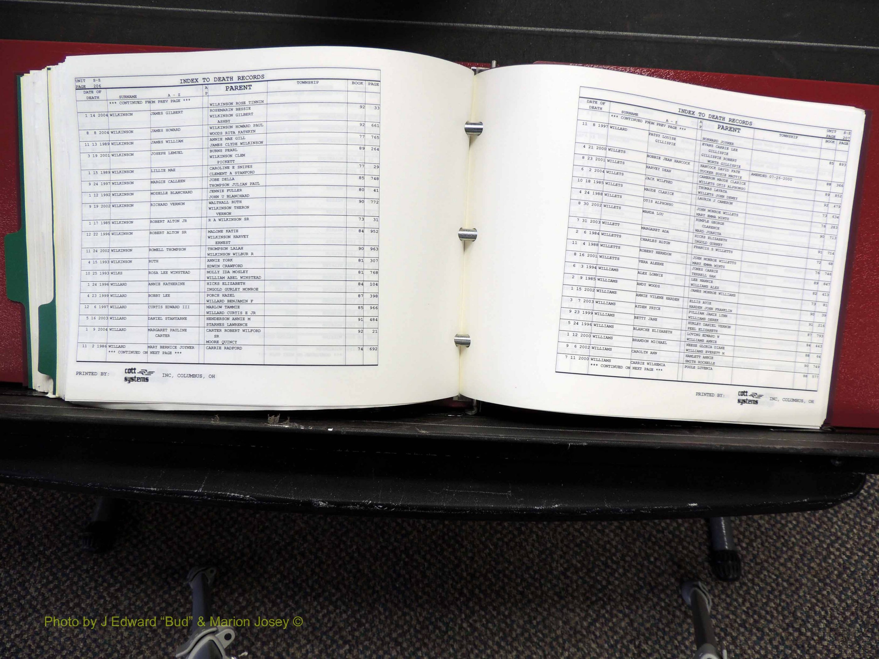 Alamance Co, NC, Deaths, L-Z, 1984-2004 (352).JPG