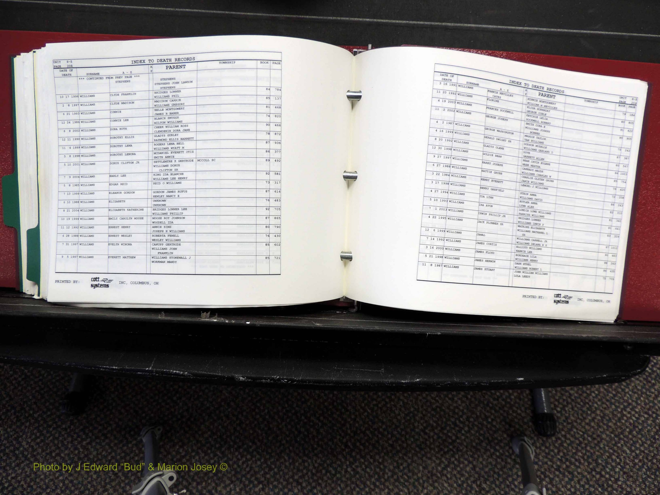 Alamance Co, NC, Deaths, L-Z, 1984-2004 (353).JPG