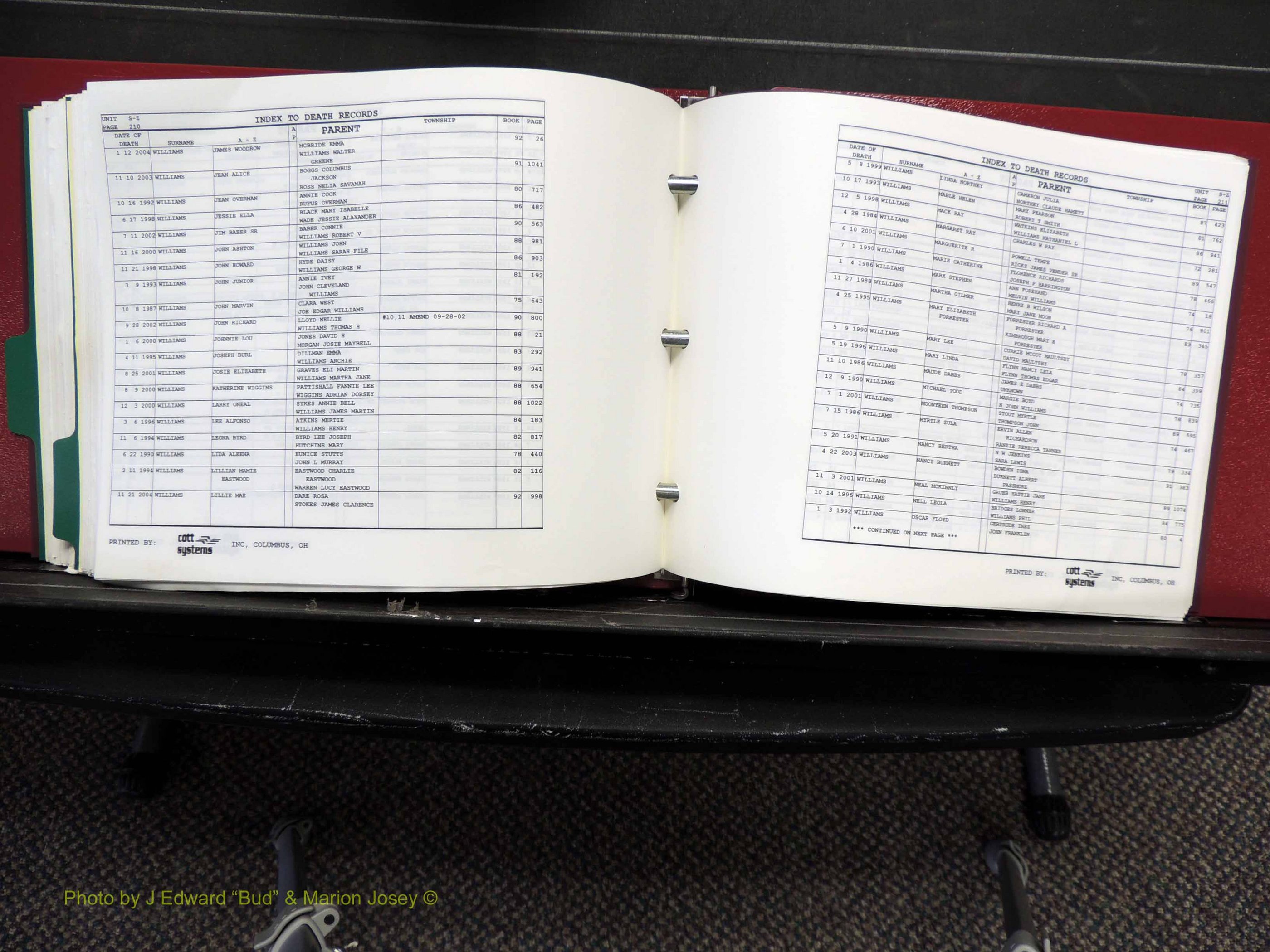 Alamance Co, NC, Deaths, L-Z, 1984-2004 (354).JPG
