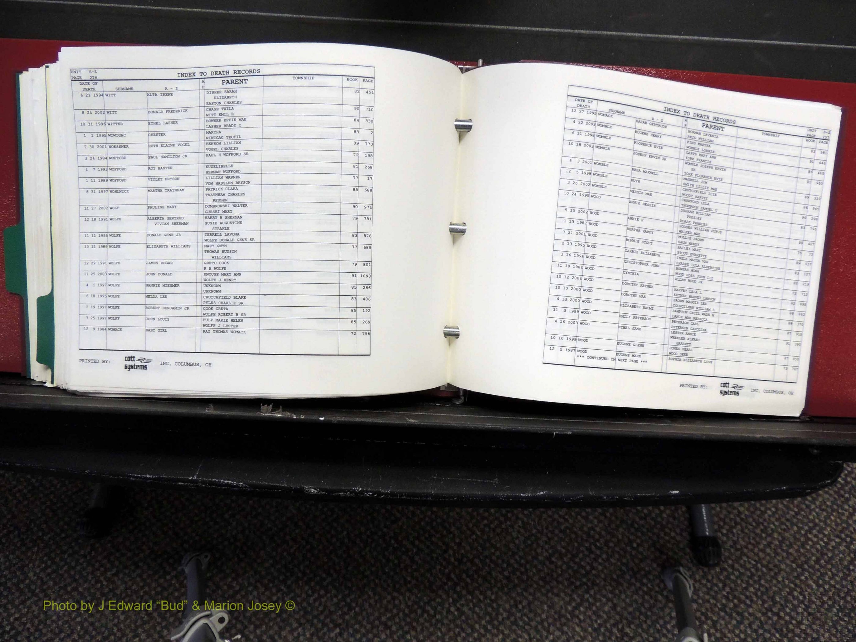 Alamance Co, NC, Deaths, L-Z, 1984-2004 (362).JPG