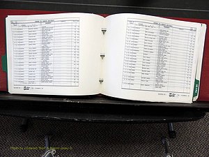 Alamance Co, NC, Deaths, L-Z, 1984-2004 (184).JPG