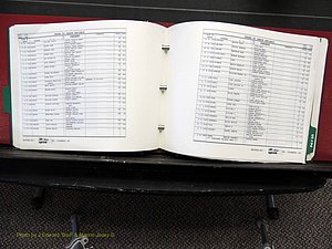 Alamance Co, NC, Deaths, L-Z, 1984-2004 (186).JPG