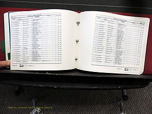 Alamance Co, NC, Deaths, L-Z, 1984-2004 (253).JPG