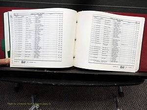 Alamance Co, NC, Deaths, L-Z, 1984-2004 (257).JPG
