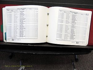Alamance Co, NC, Deaths, L-Z, 1984-2004 (259).JPG
