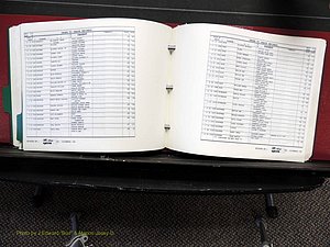 Alamance Co, NC, Deaths, L-Z, 1984-2004 (264).JPG