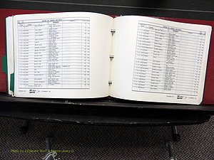 Alamance Co, NC, Deaths, L-Z, 1984-2004 (298).JPG