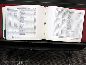 Alamance Co, NC, Deaths, L-Z, 1984-2004 (305).JPG