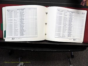 Alamance Co, NC, Deaths, L-Z, 1984-2004 (309).JPG