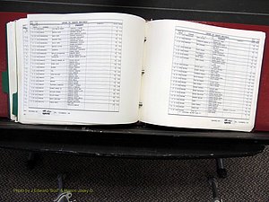 Alamance Co, NC, Deaths, L-Z, 1984-2004 (323).JPG