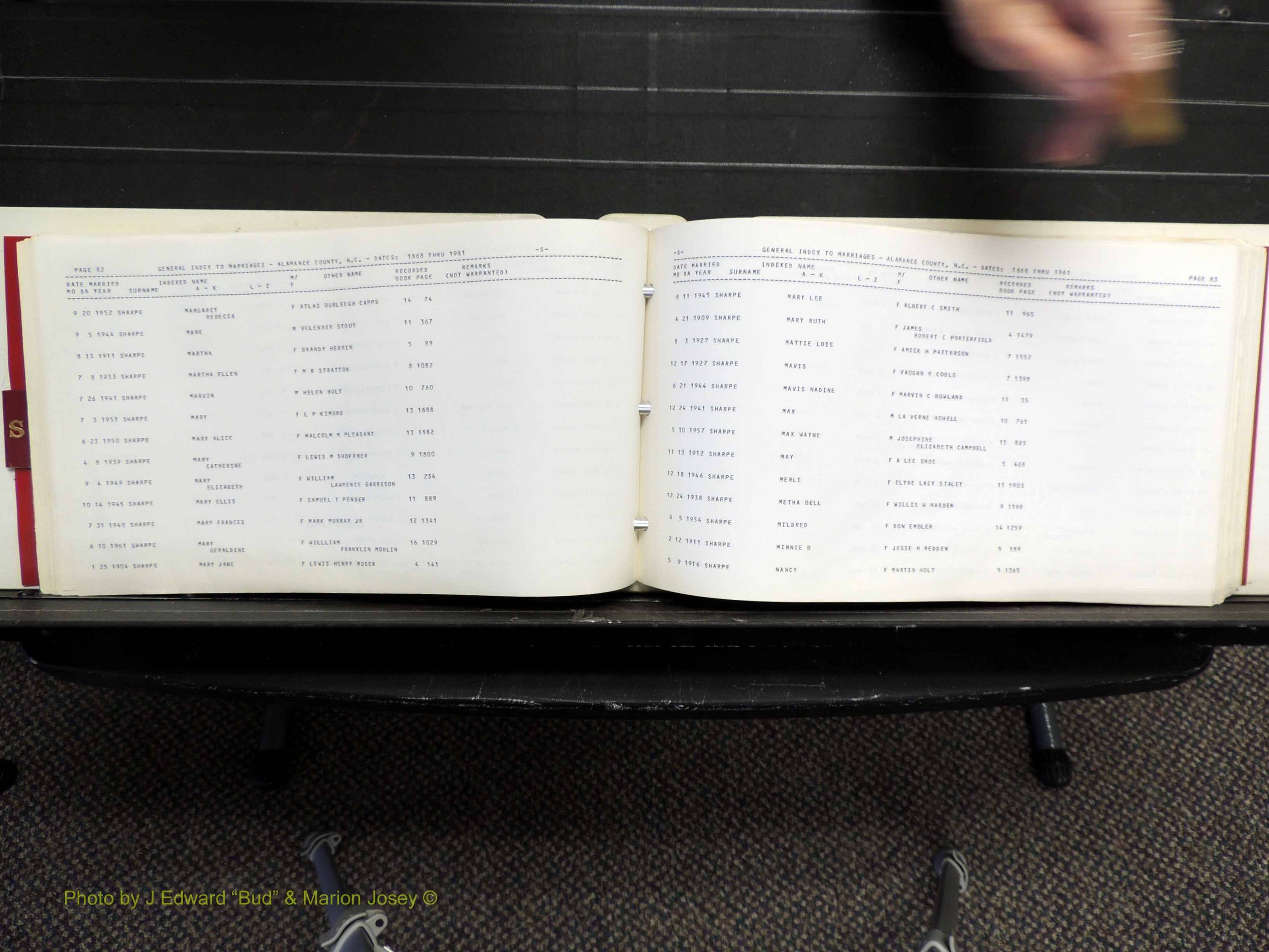 Alamance Co, NC, Marriages, S, 1868-1961 (144).JPG