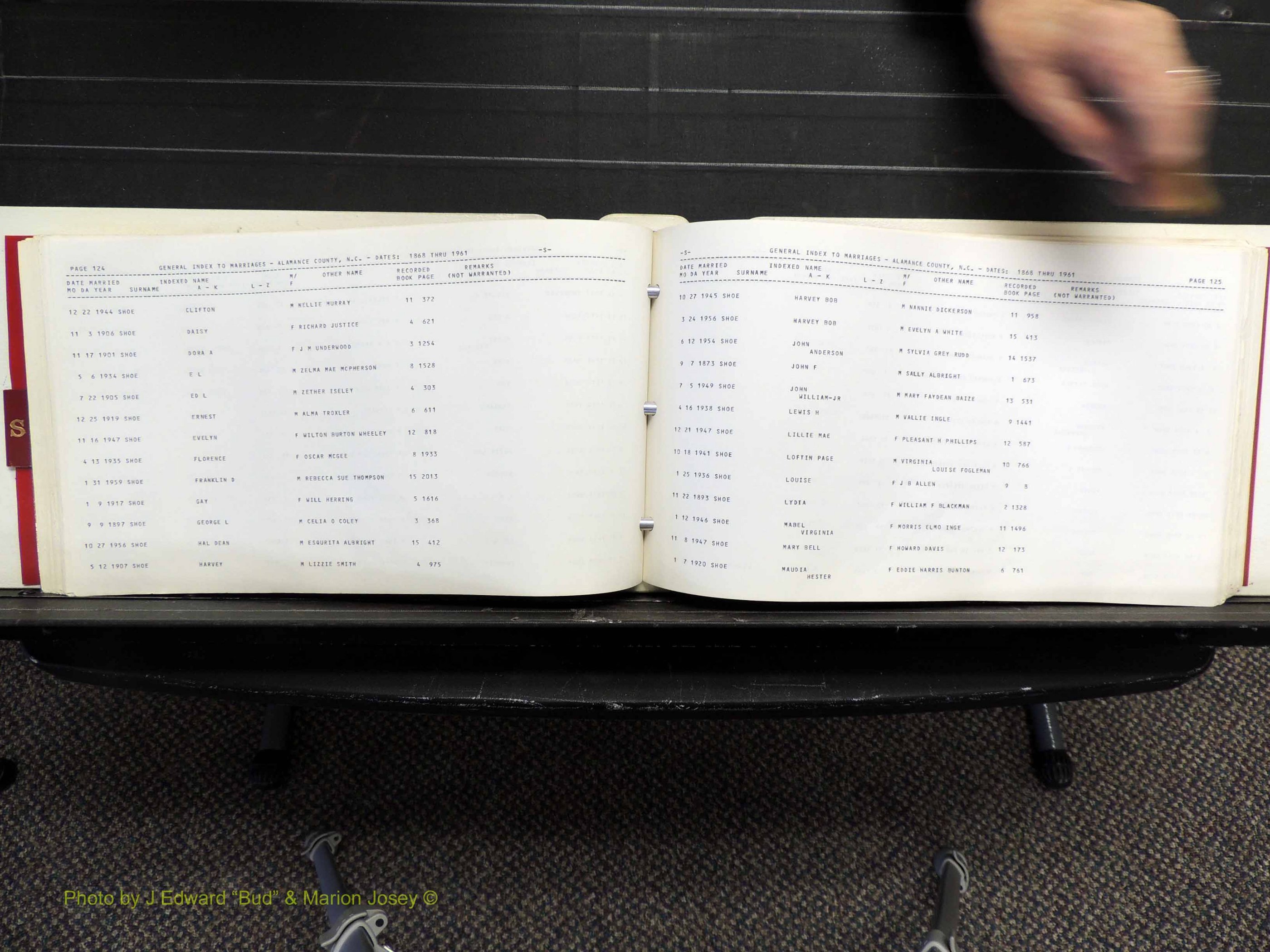 Alamance Co, NC, Marriages, S, 1868-1961 (165).JPG