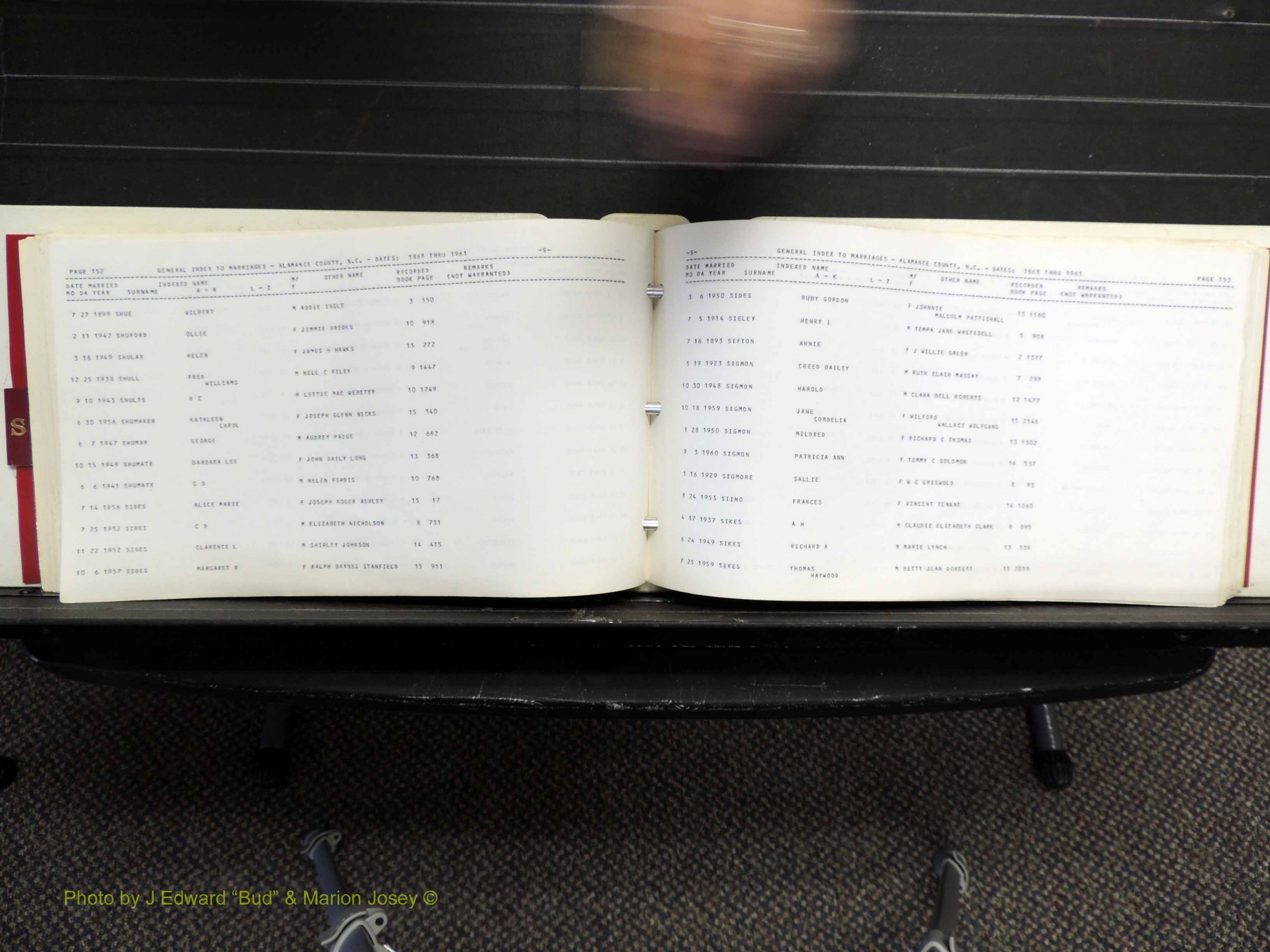 Alamance Co, NC, Marriages, S, 1868-1961 (179).JPG