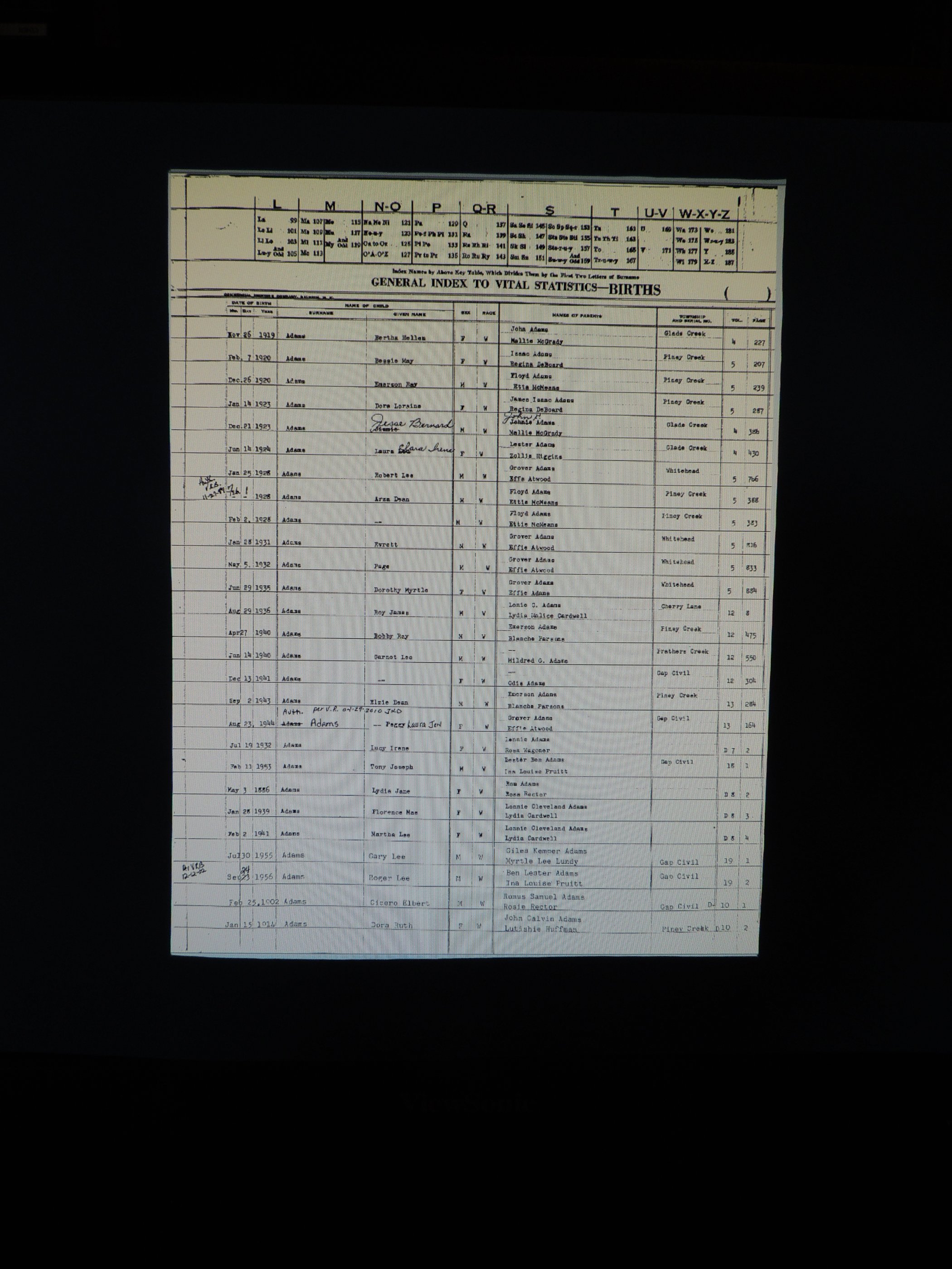 Alleghany Co, NC, Births 003.JPG