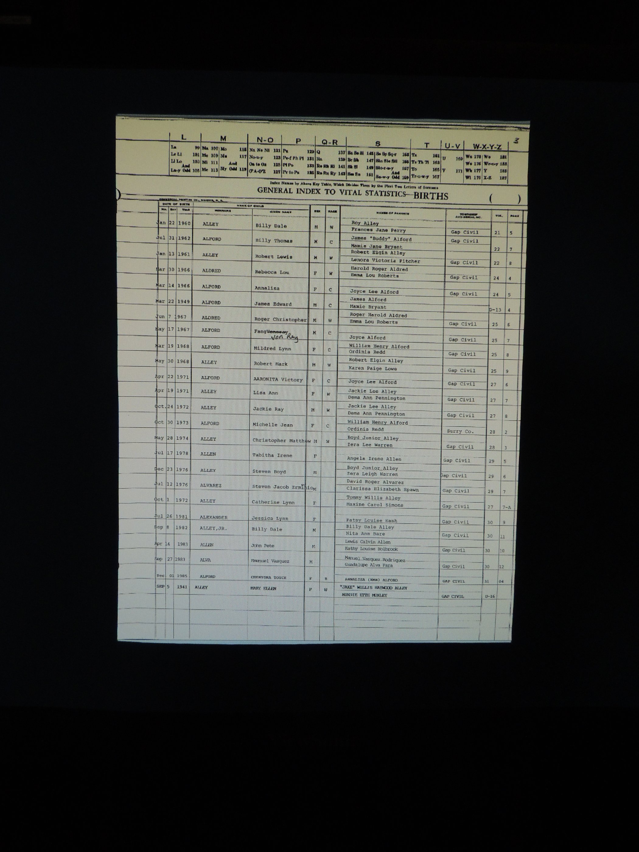 Alleghany Co, NC, Births 009.JPG