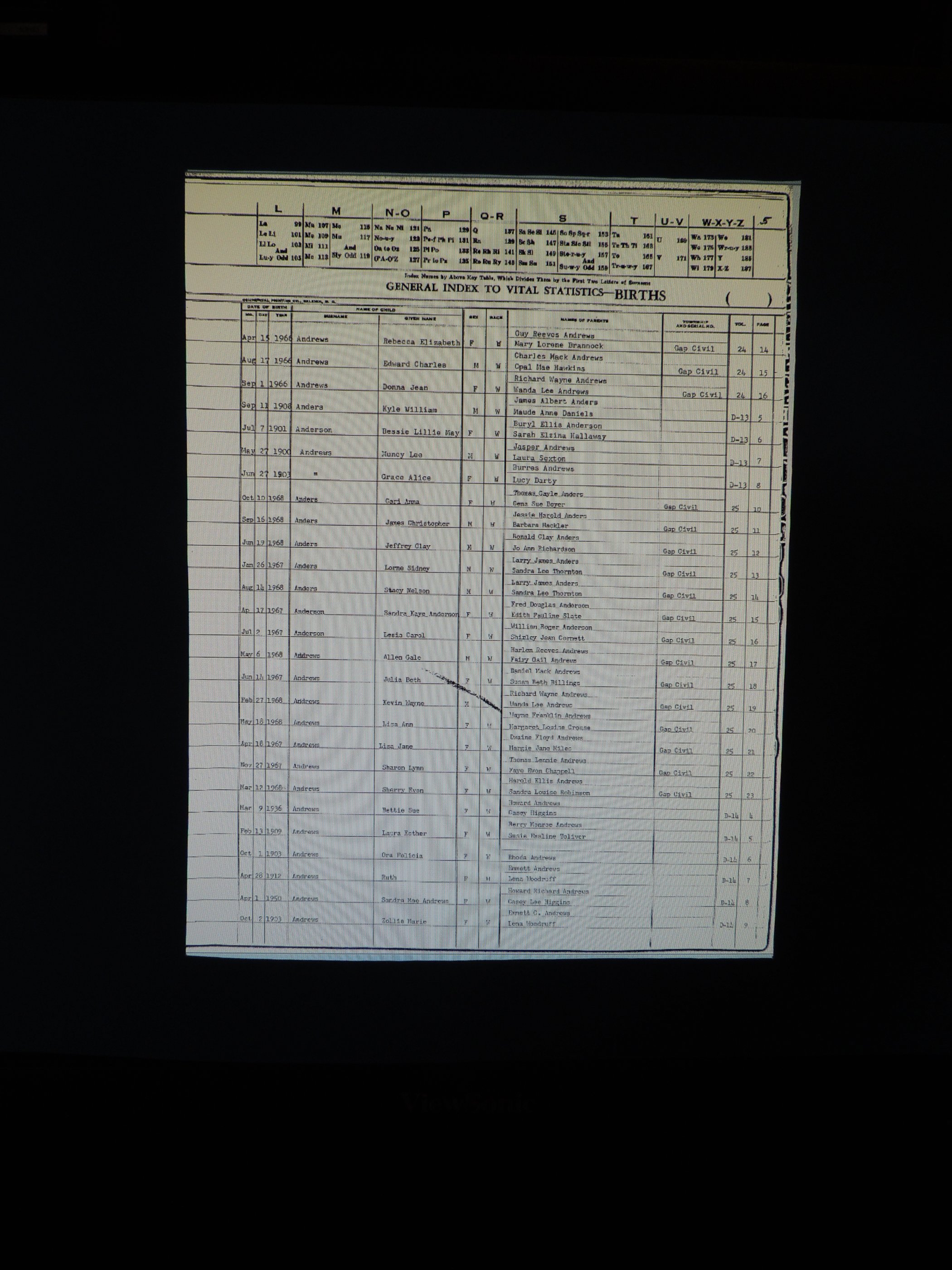 Alleghany Co, NC, Births 025.JPG