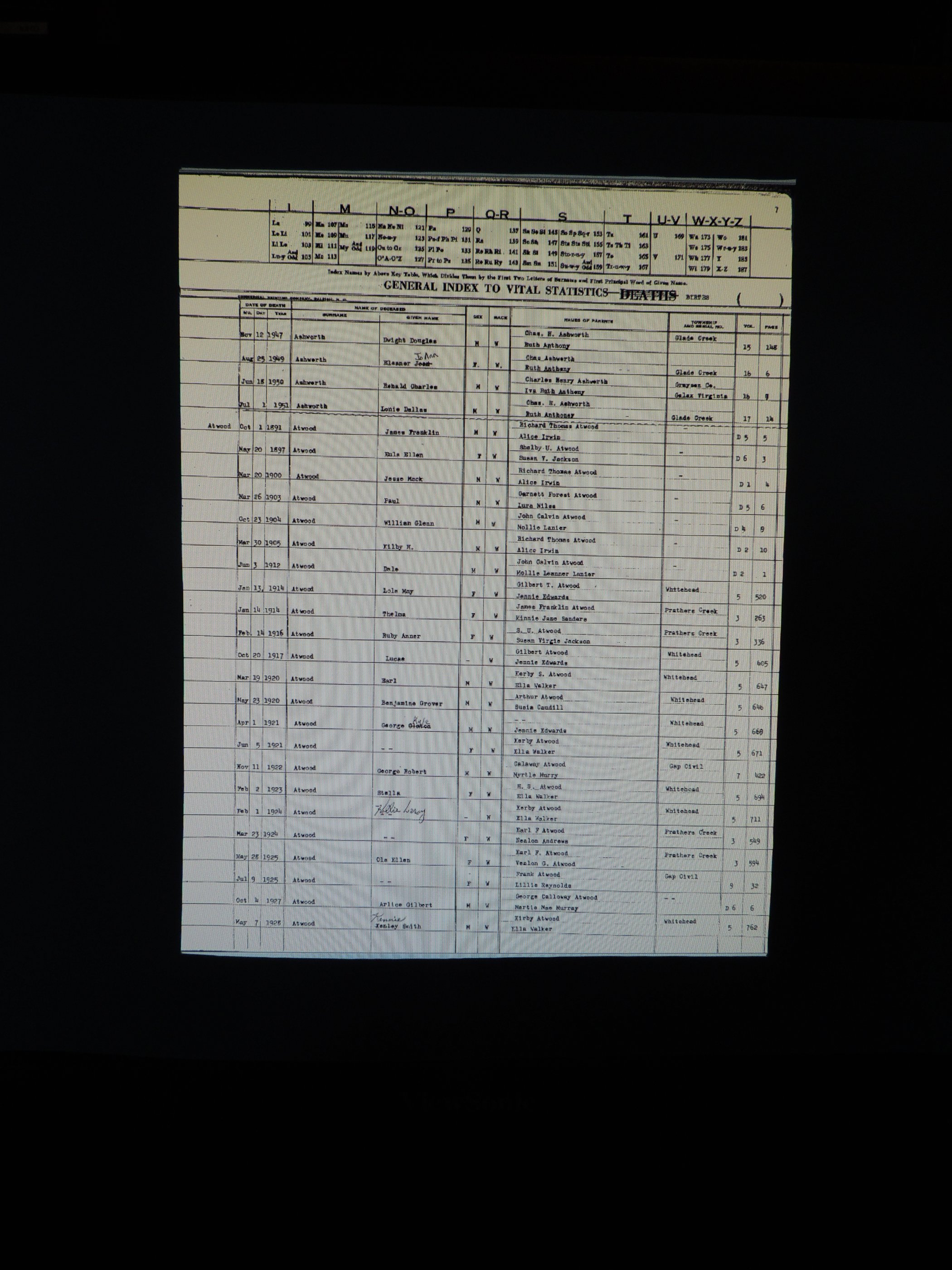 Alleghany Co, NC, Births 029.JPG