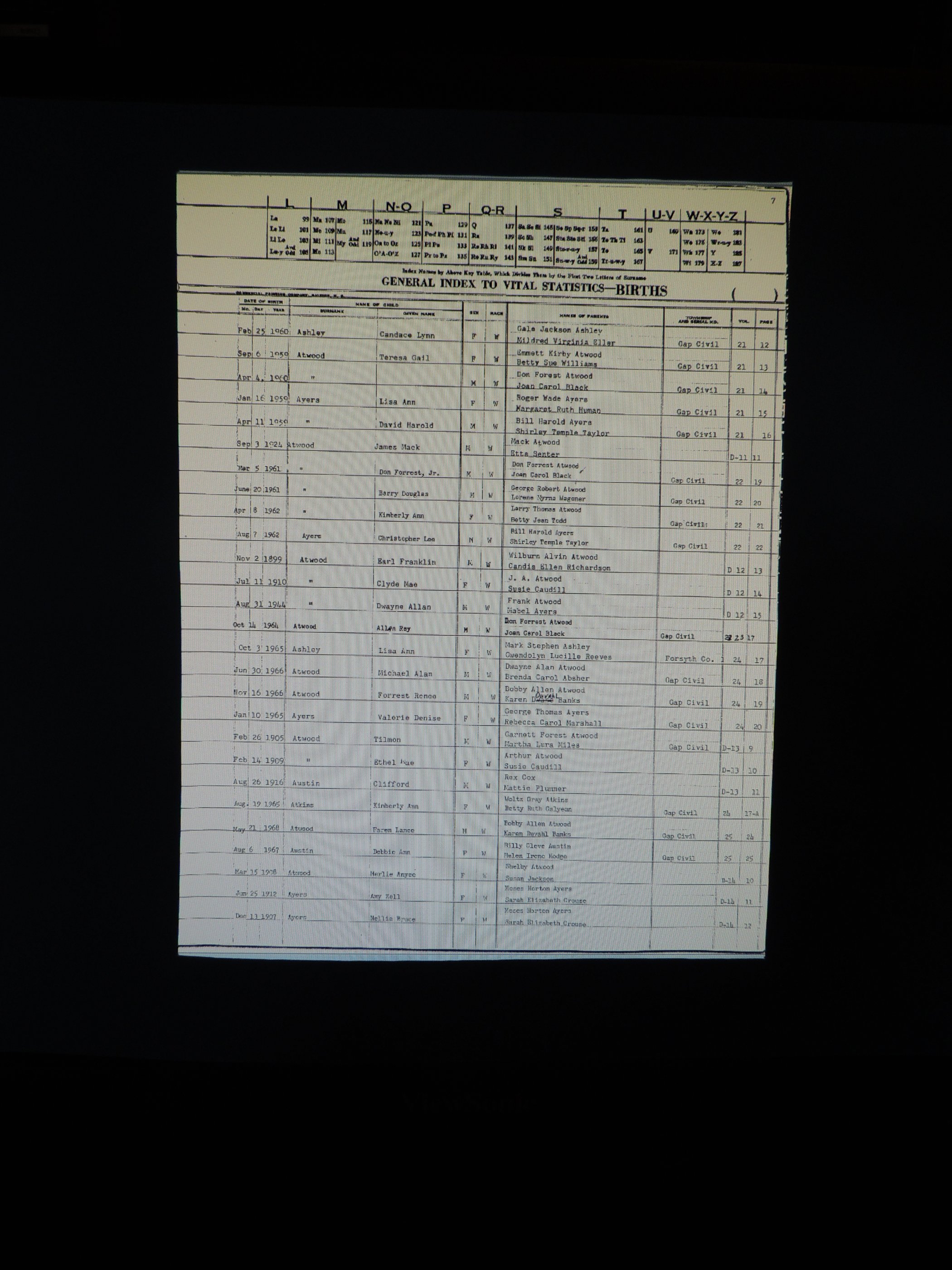 Alleghany Co, NC, Births 034.JPG