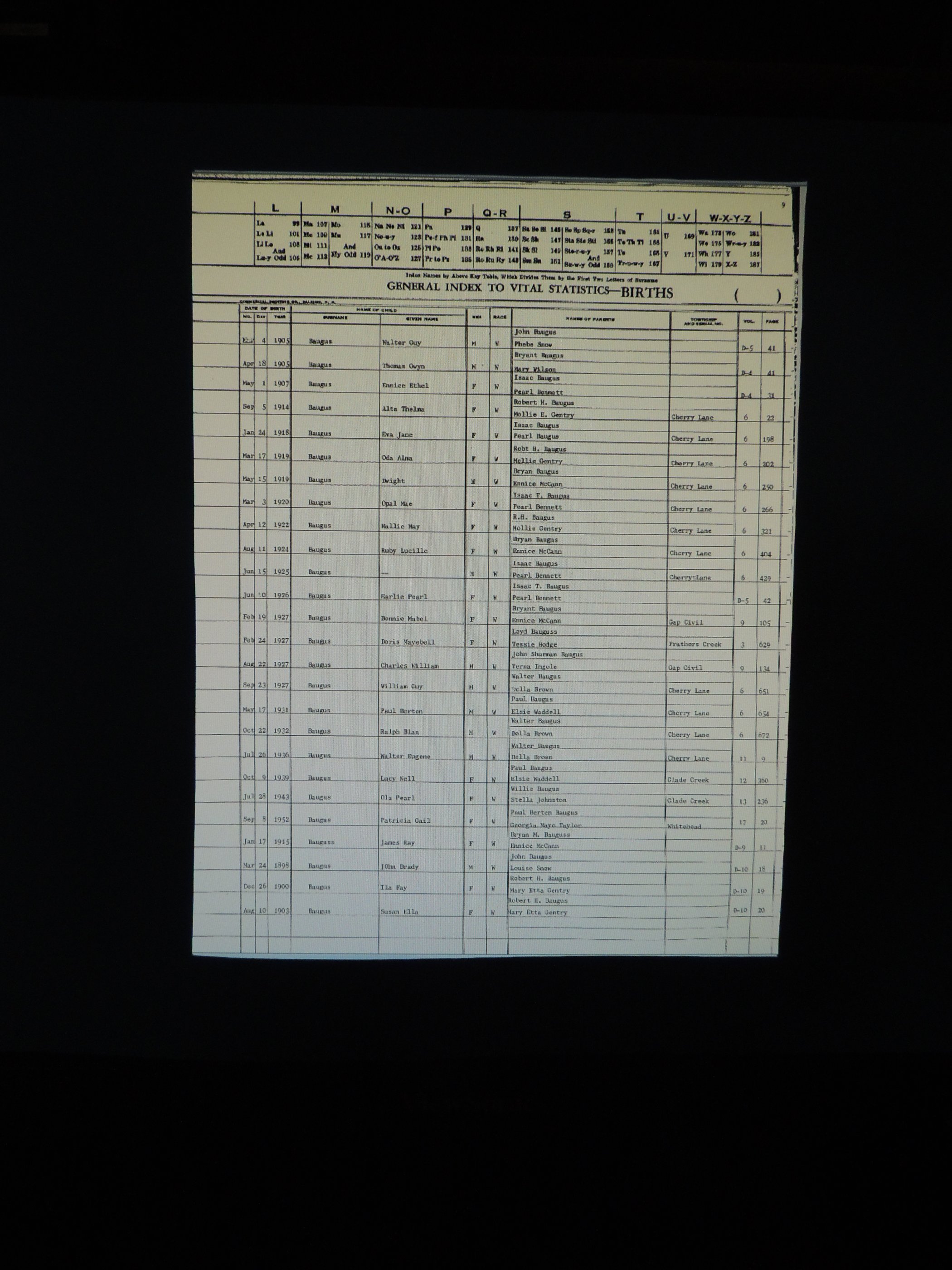 Alleghany Co, NC, Births 043.JPG