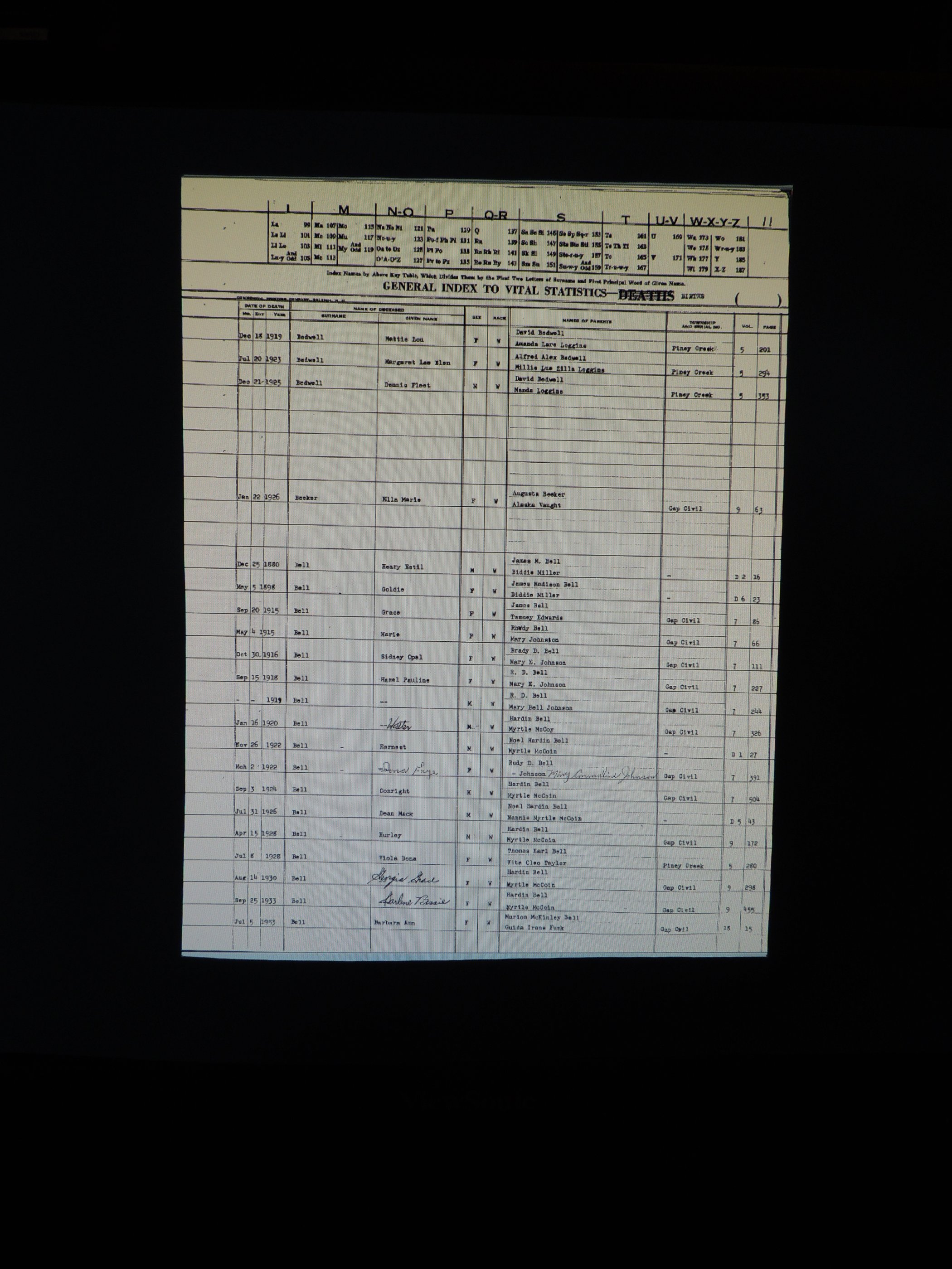 Alleghany Co, NC, Births 050.JPG