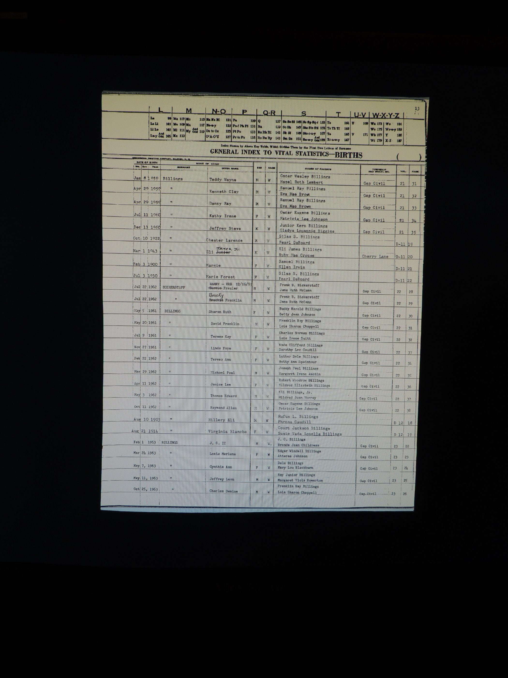 Alleghany Co, NC, Births 065.JPG