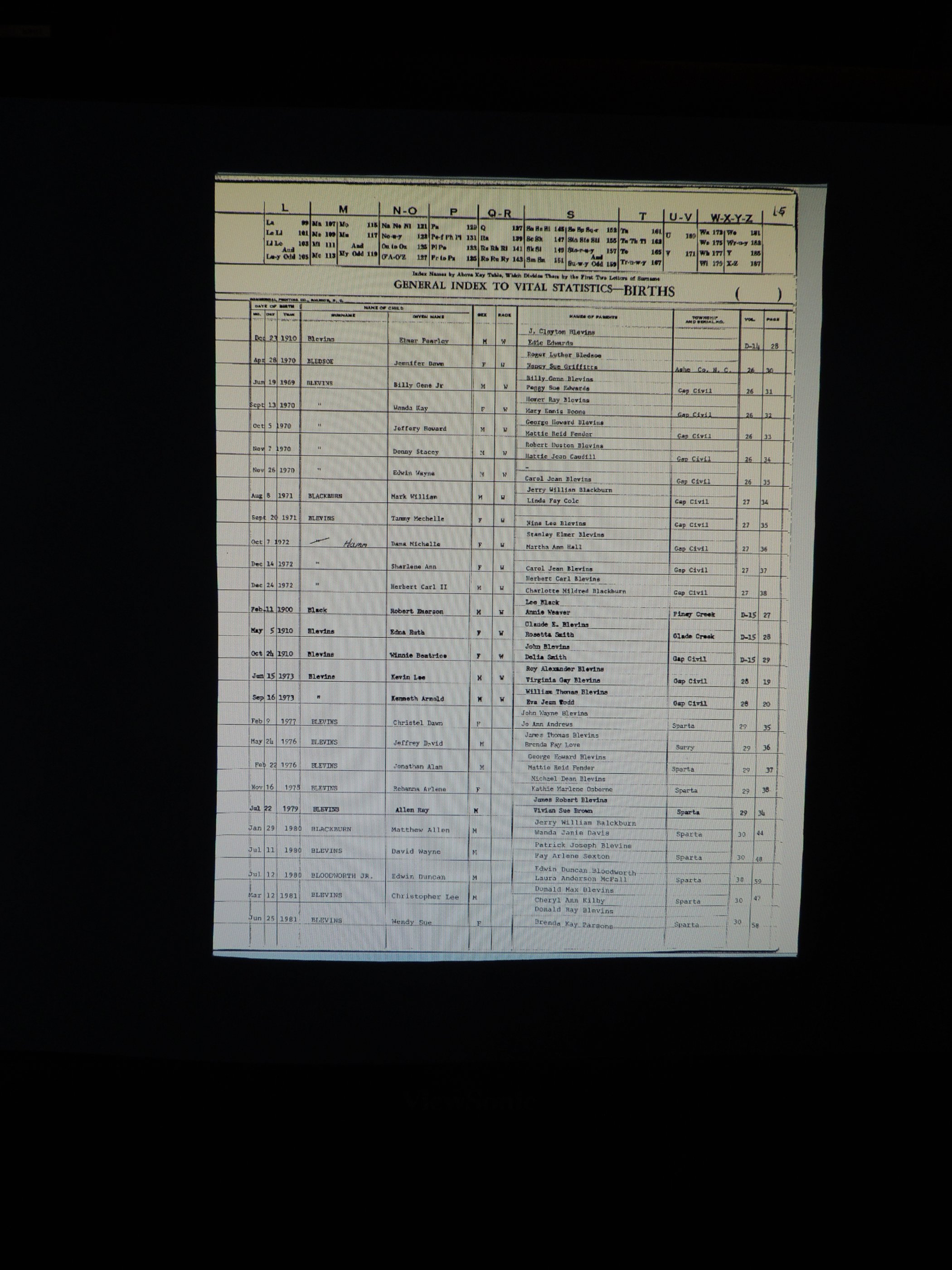 Alleghany Co, NC, Births 083.JPG