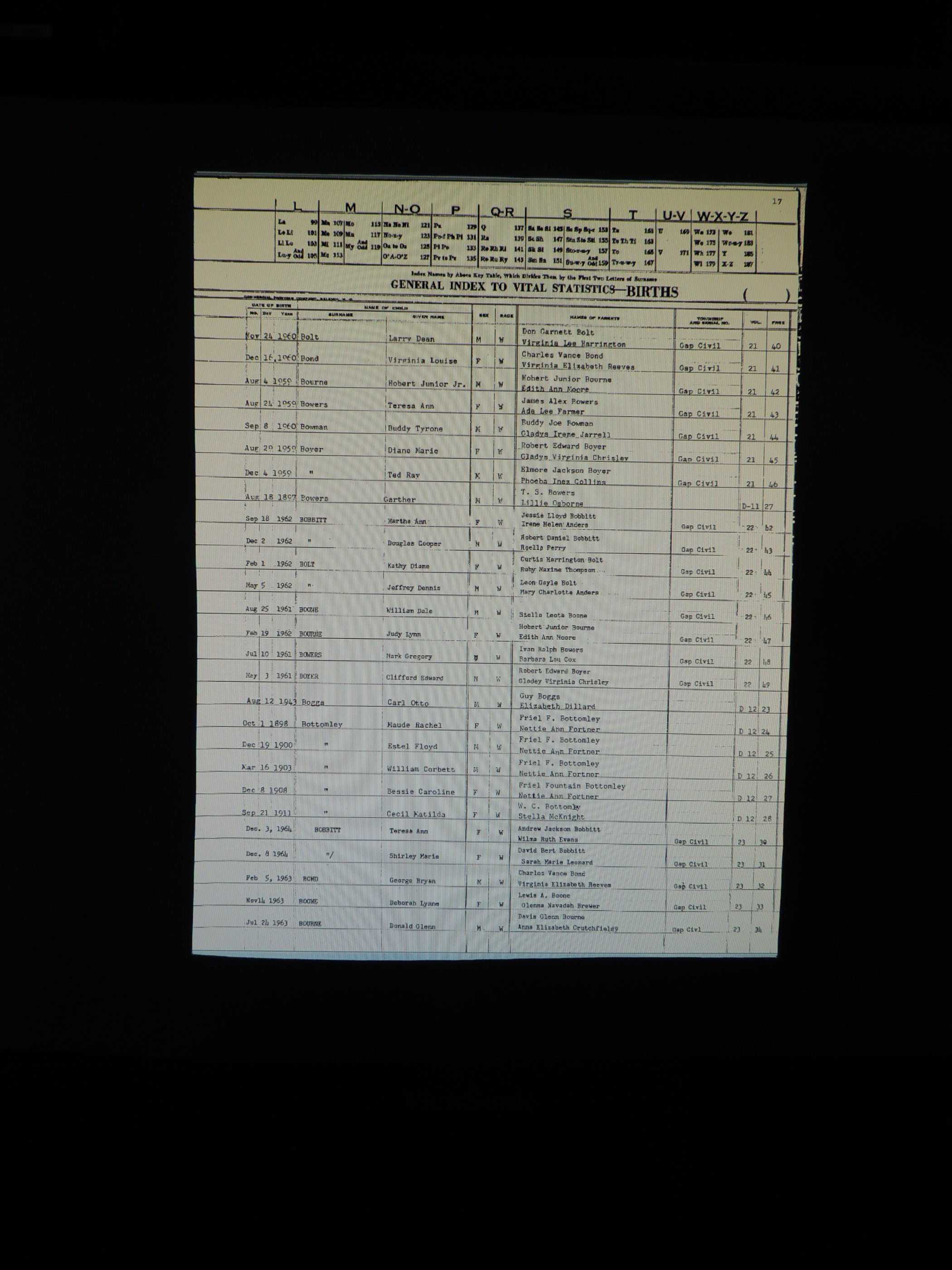 Alleghany Co, NC, Births 091.JPG