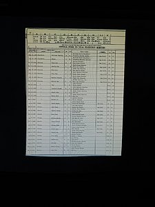 Alleghany Co, NC, Births 080.JPG