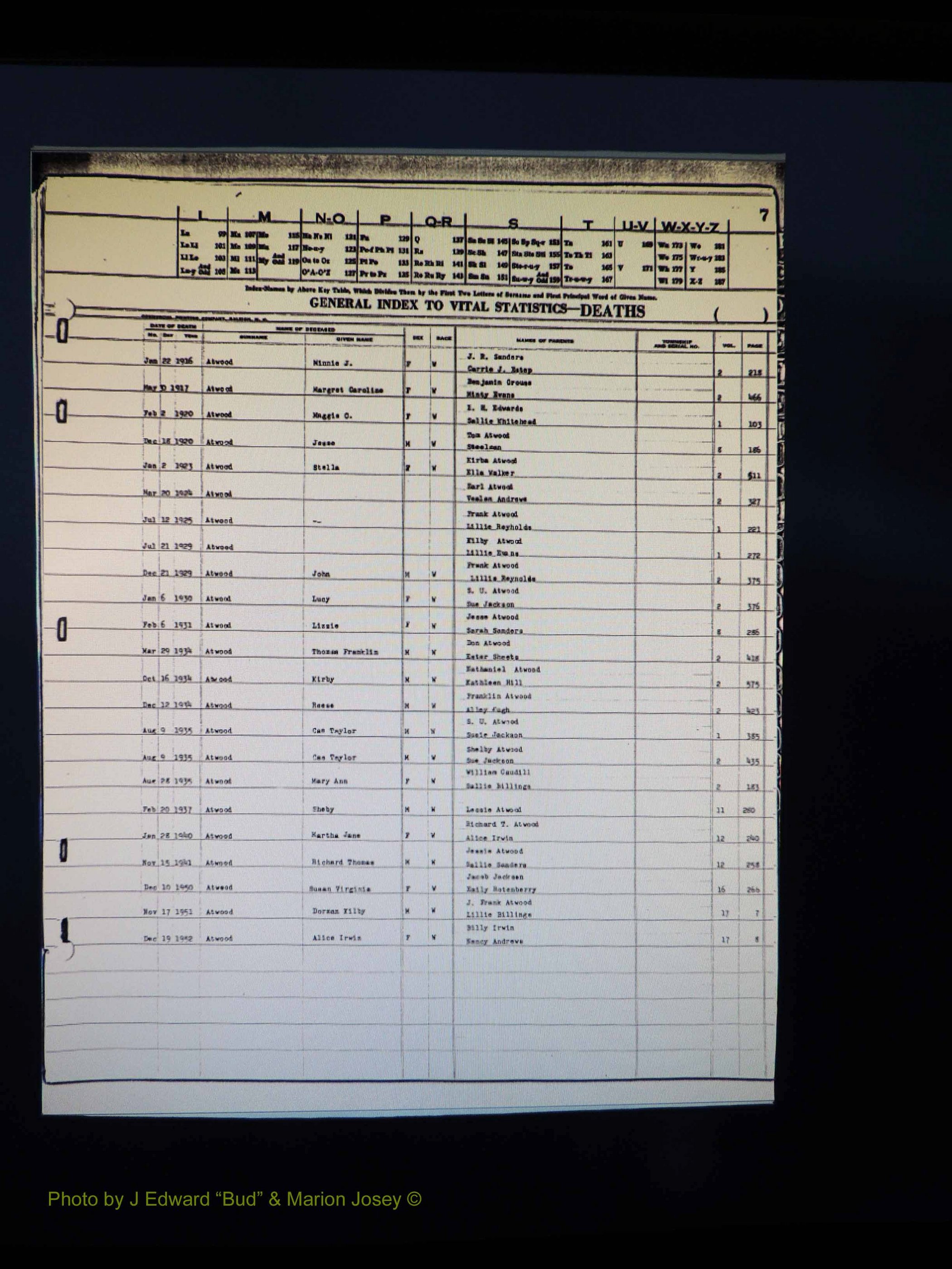 Alleghany Co, NC, Deaths Vol 1 009.JPG