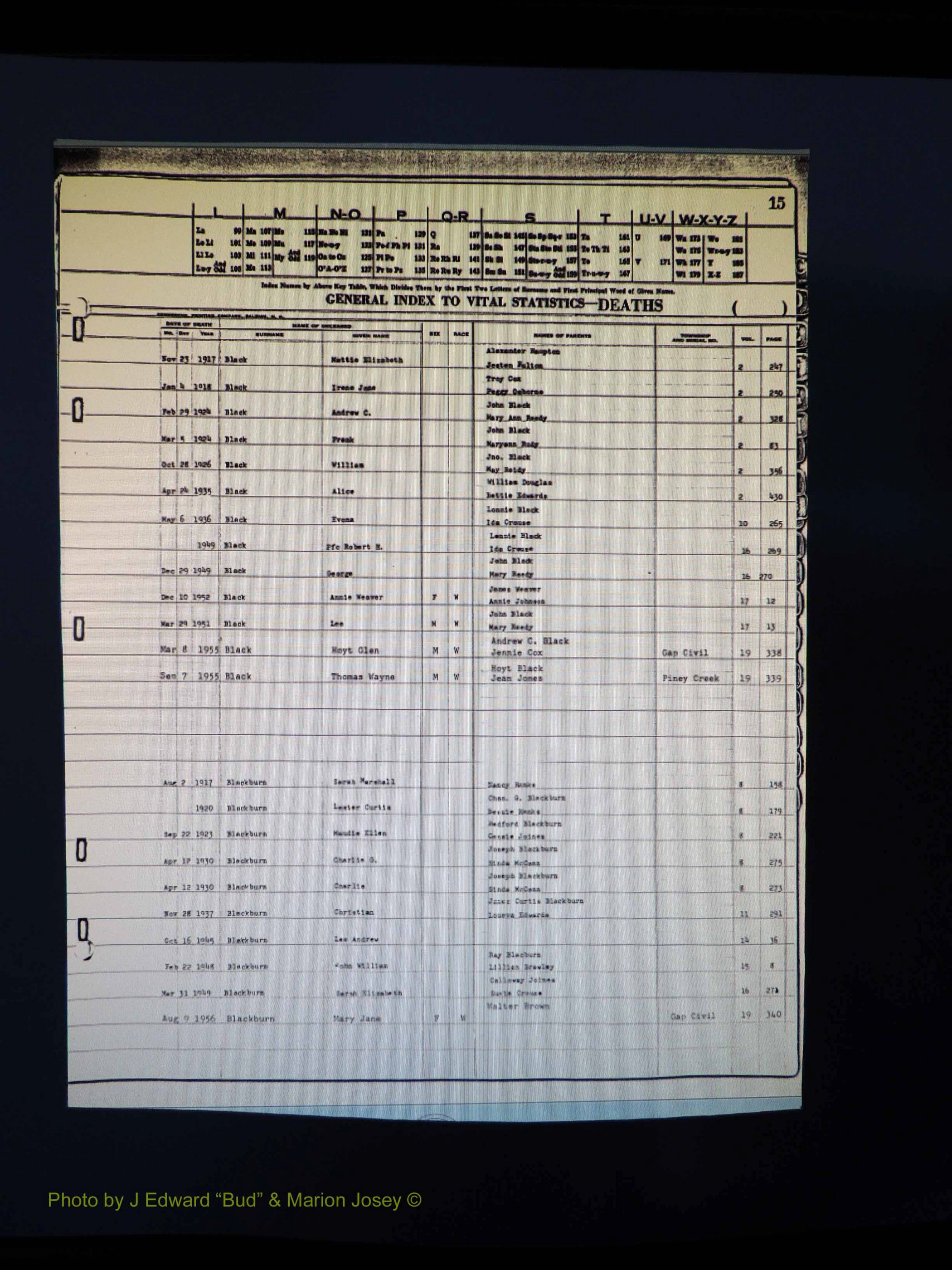 Alleghany Co, NC, Deaths Vol 1 019.JPG