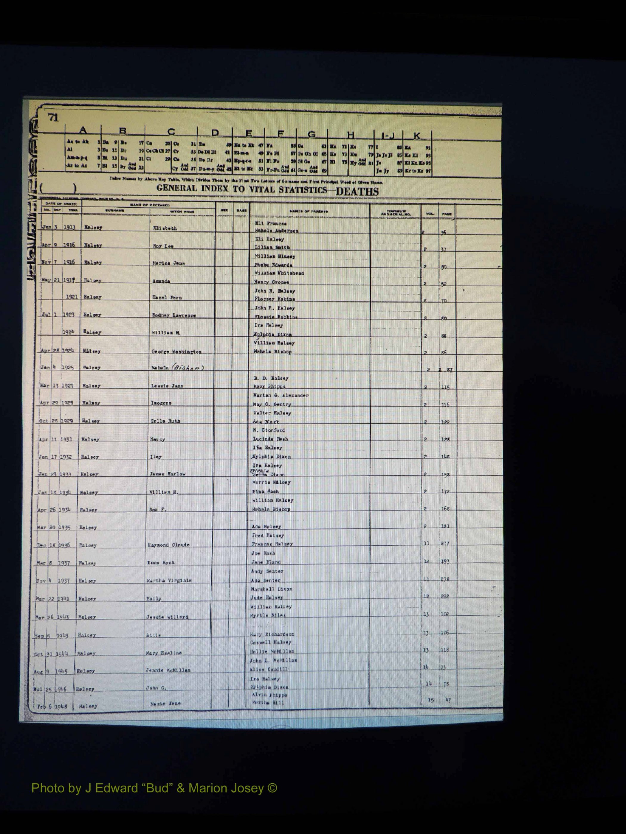 Alleghany Co, NC, Deaths Vol 1 095.JPG