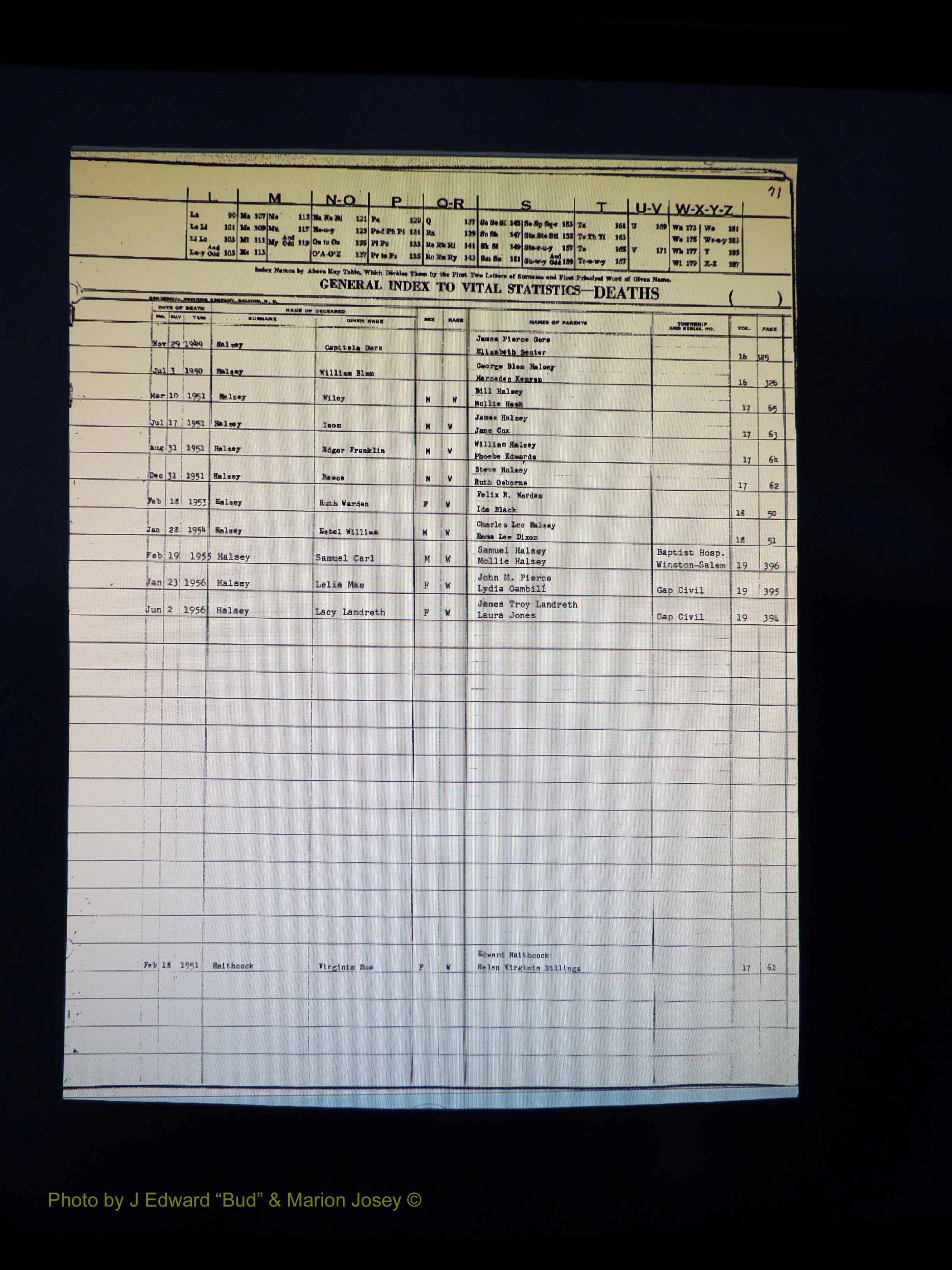 Alleghany Co, NC, Deaths Vol 1 096.JPG