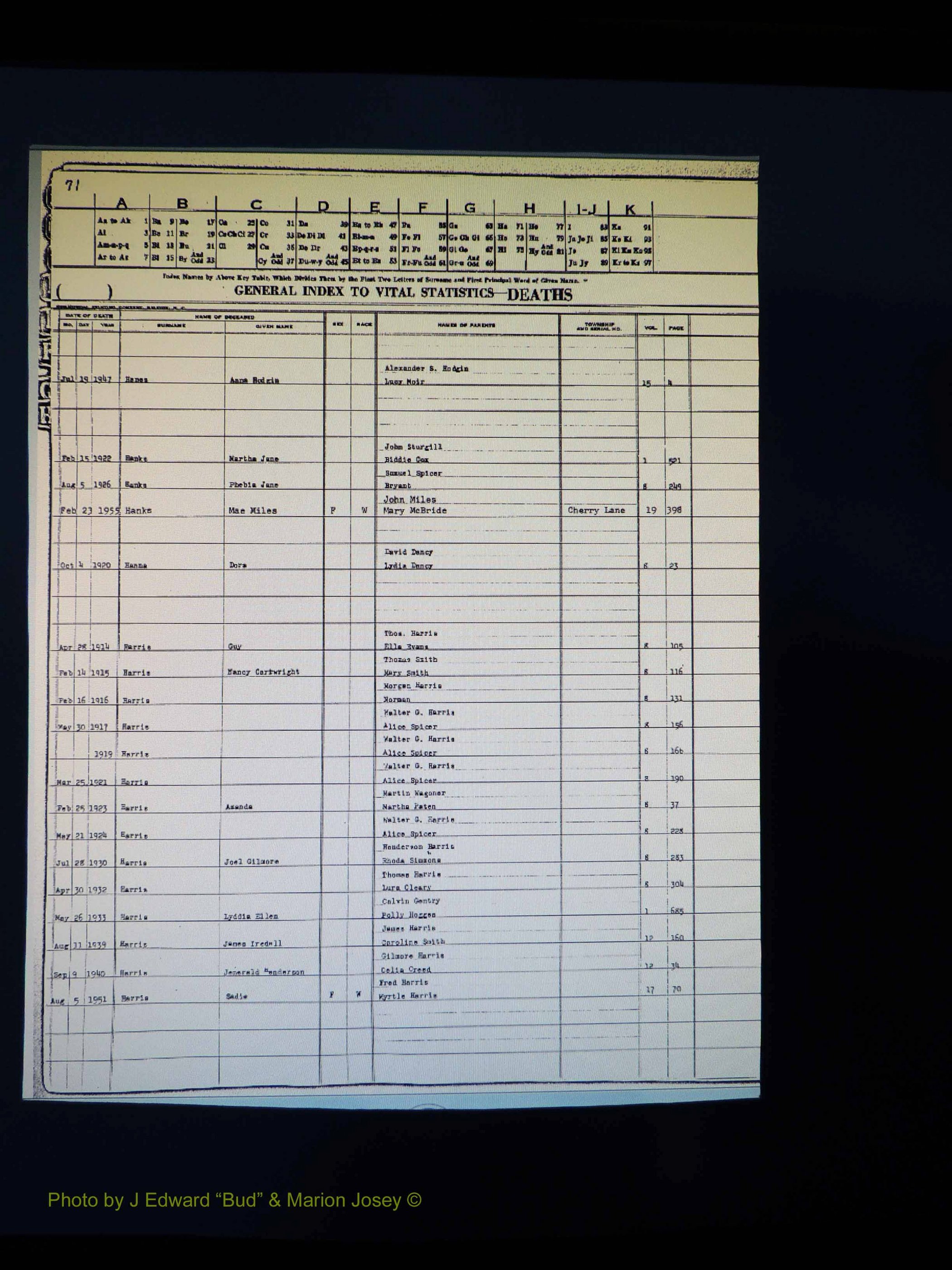 Alleghany Co, NC, Deaths Vol 1 098.JPG