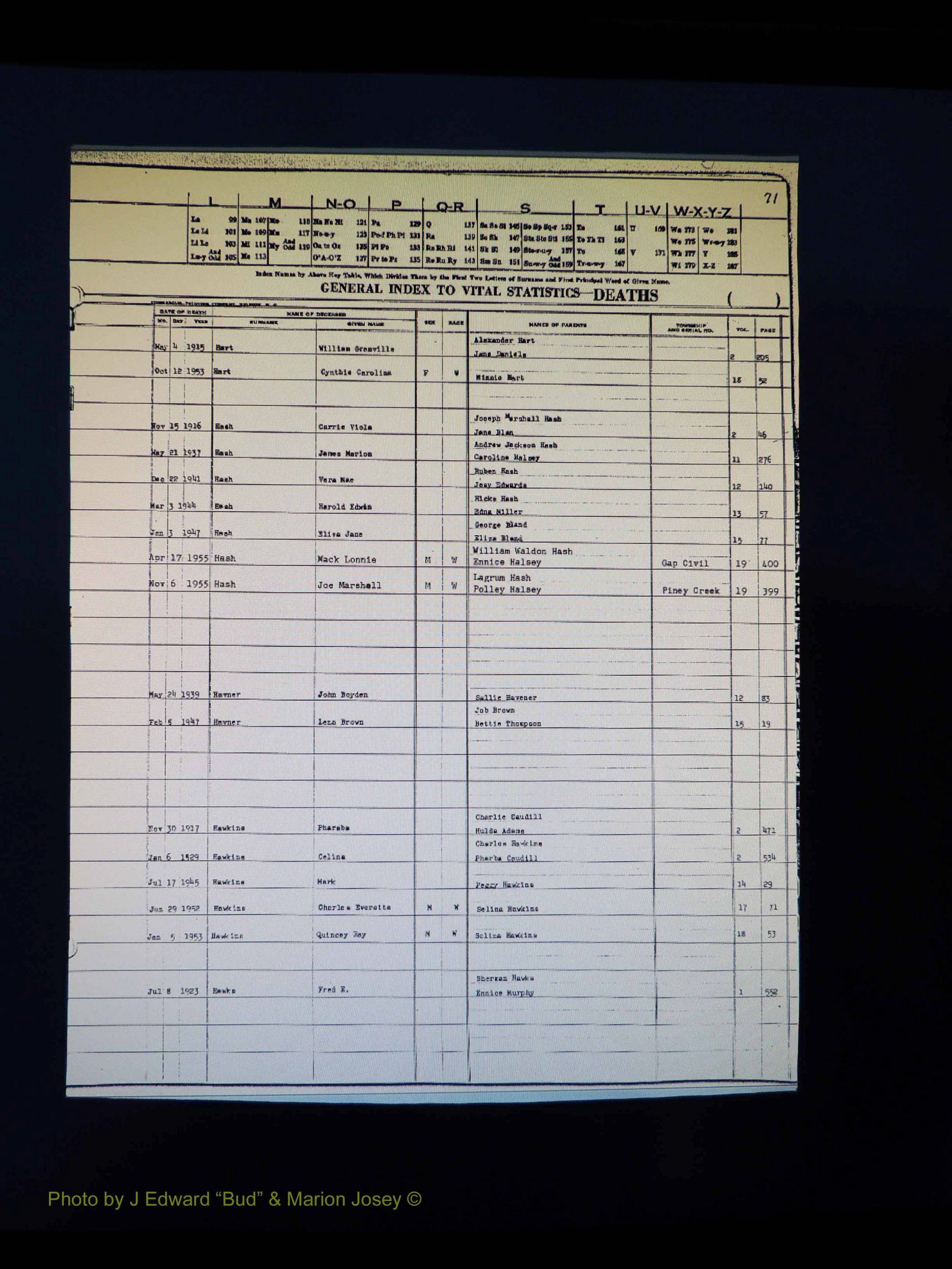 Alleghany Co, NC, Deaths Vol 1 100.JPG