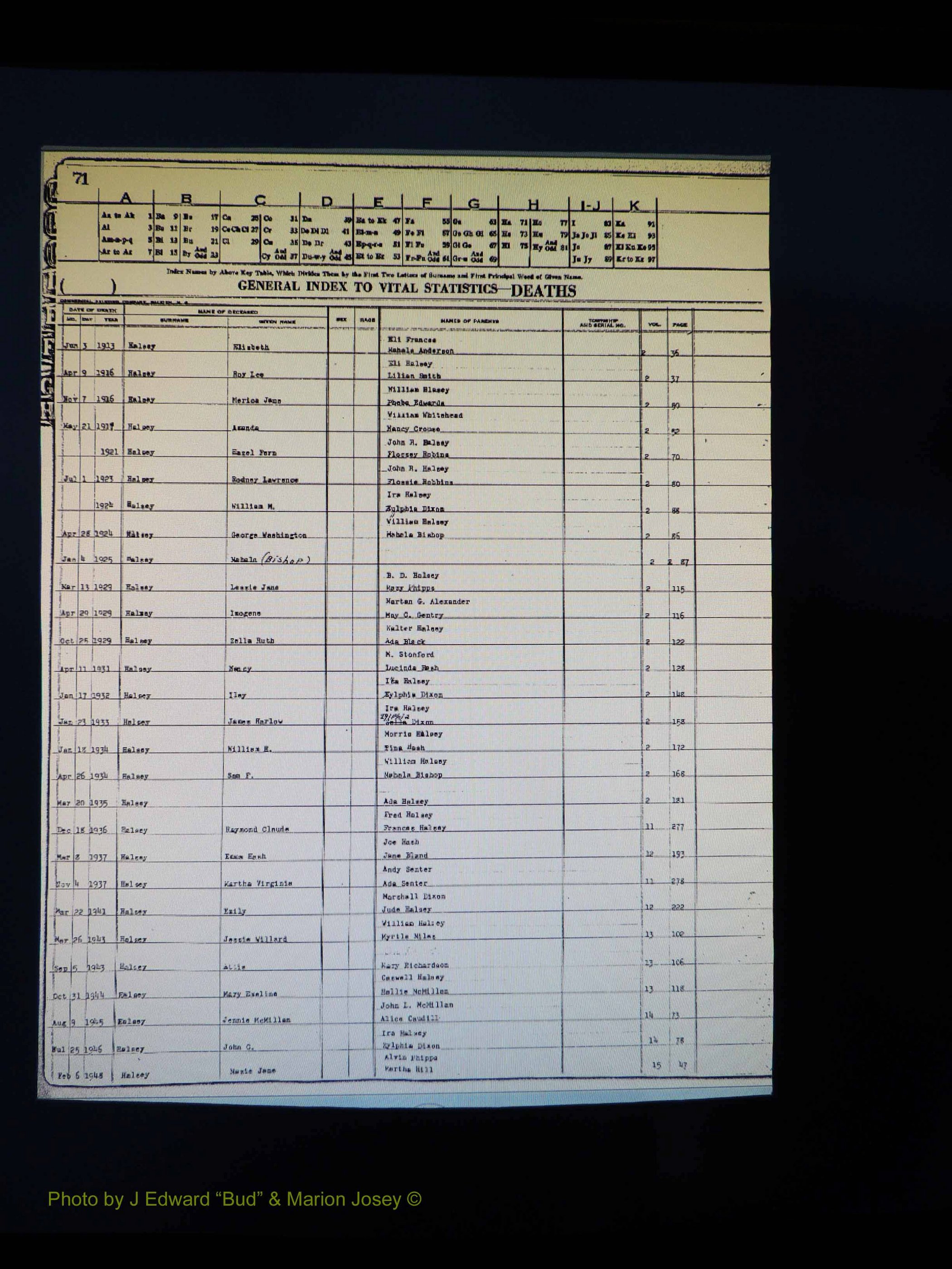 Alleghany Co, NC, Deaths Vol 1 103.JPG