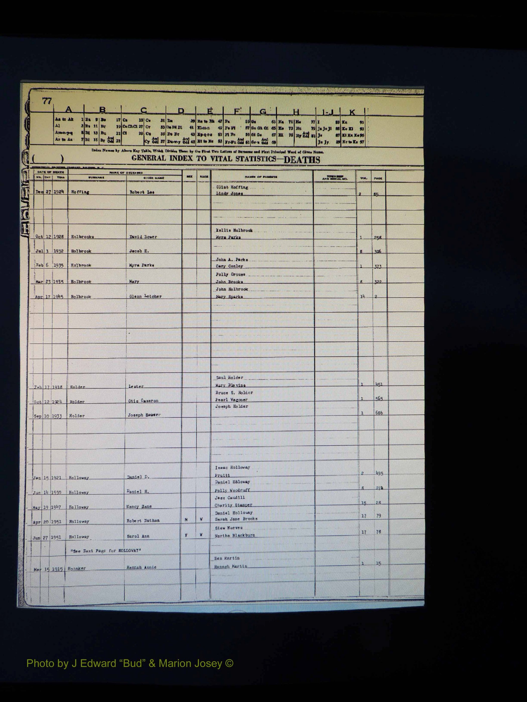 Alleghany Co, NC, Deaths Vol 1 110.JPG