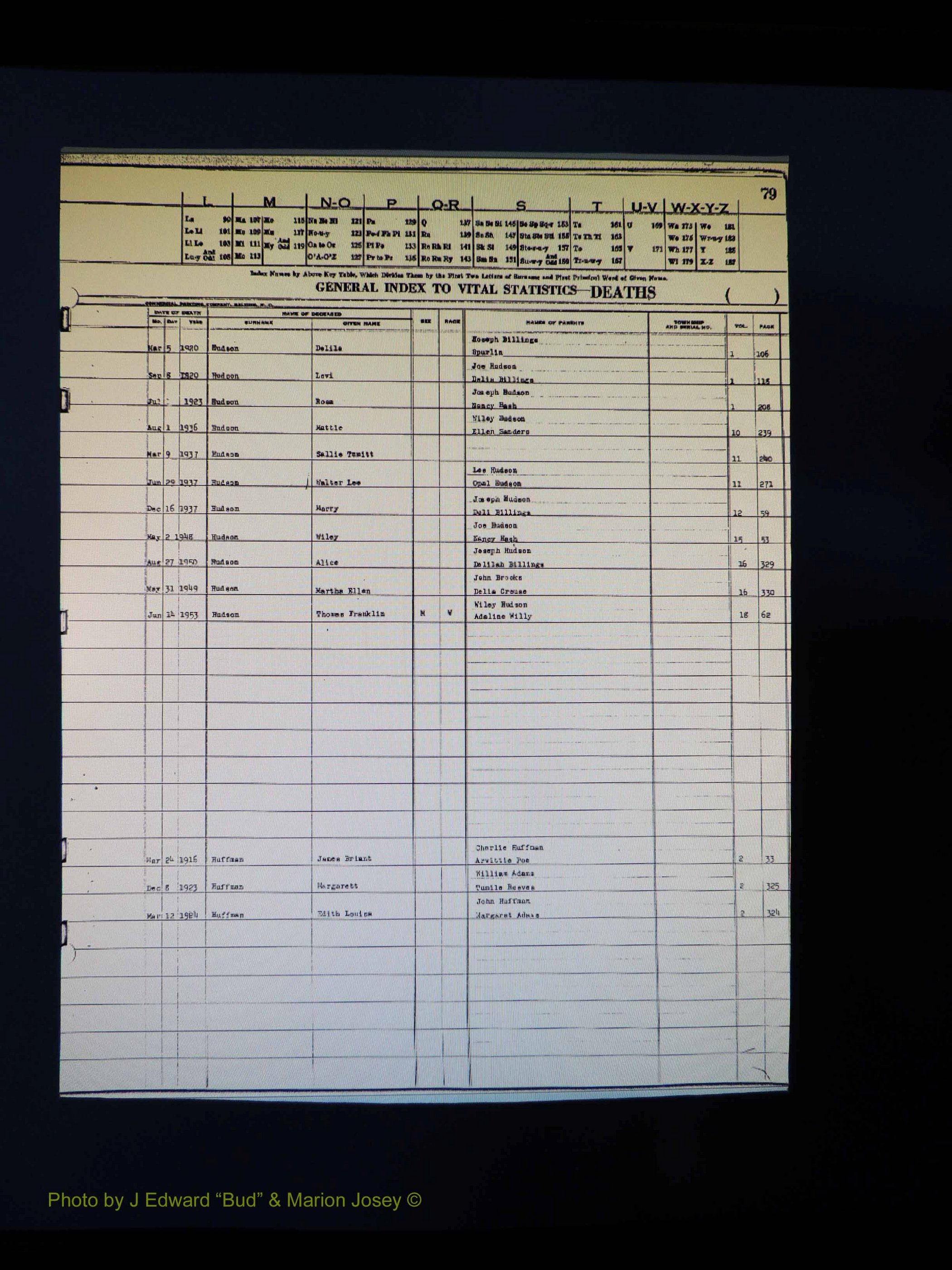 Alleghany Co, NC, Deaths Vol 1 115.JPG