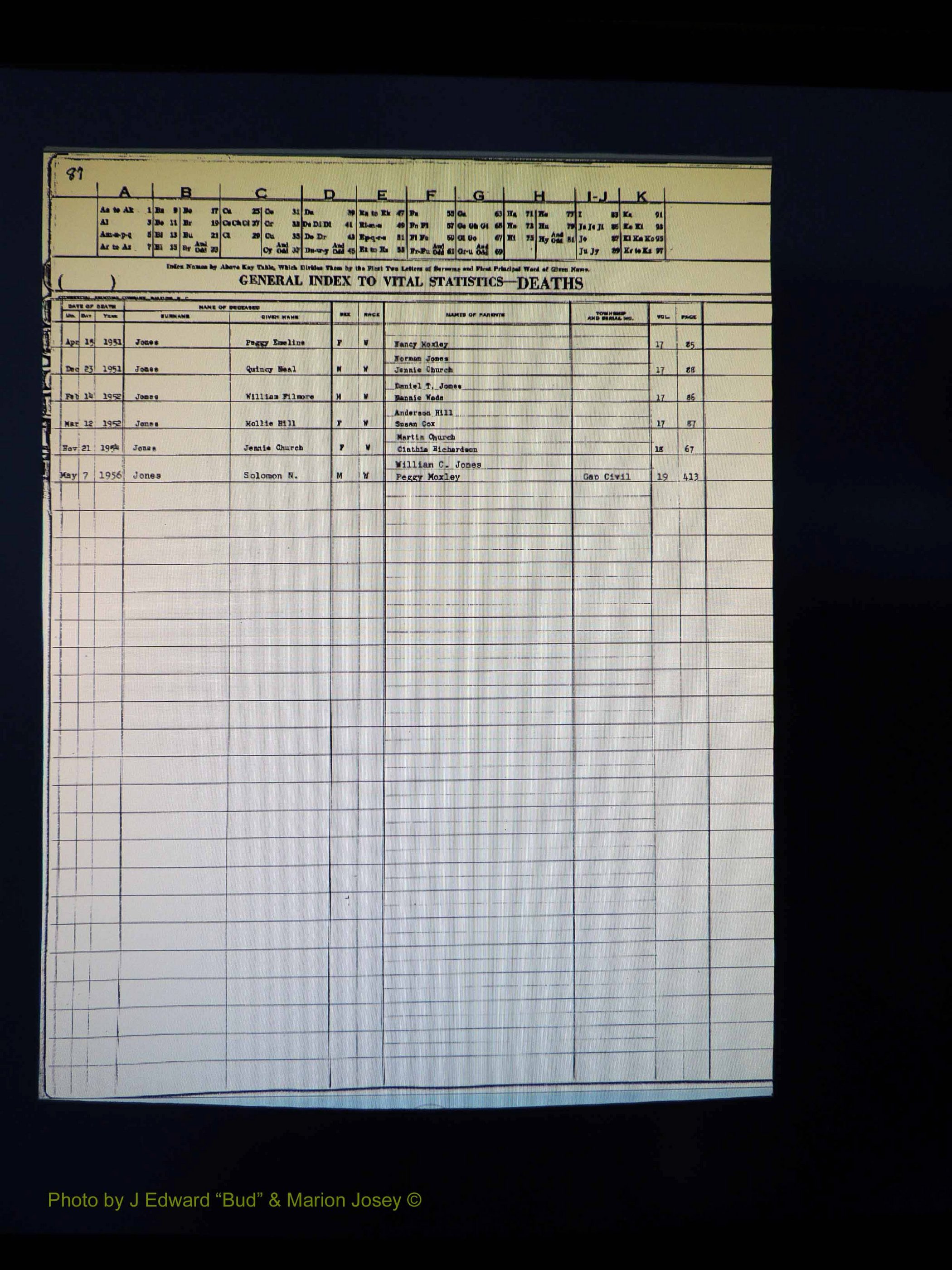 Alleghany Co, NC, Deaths Vol 1 123.JPG