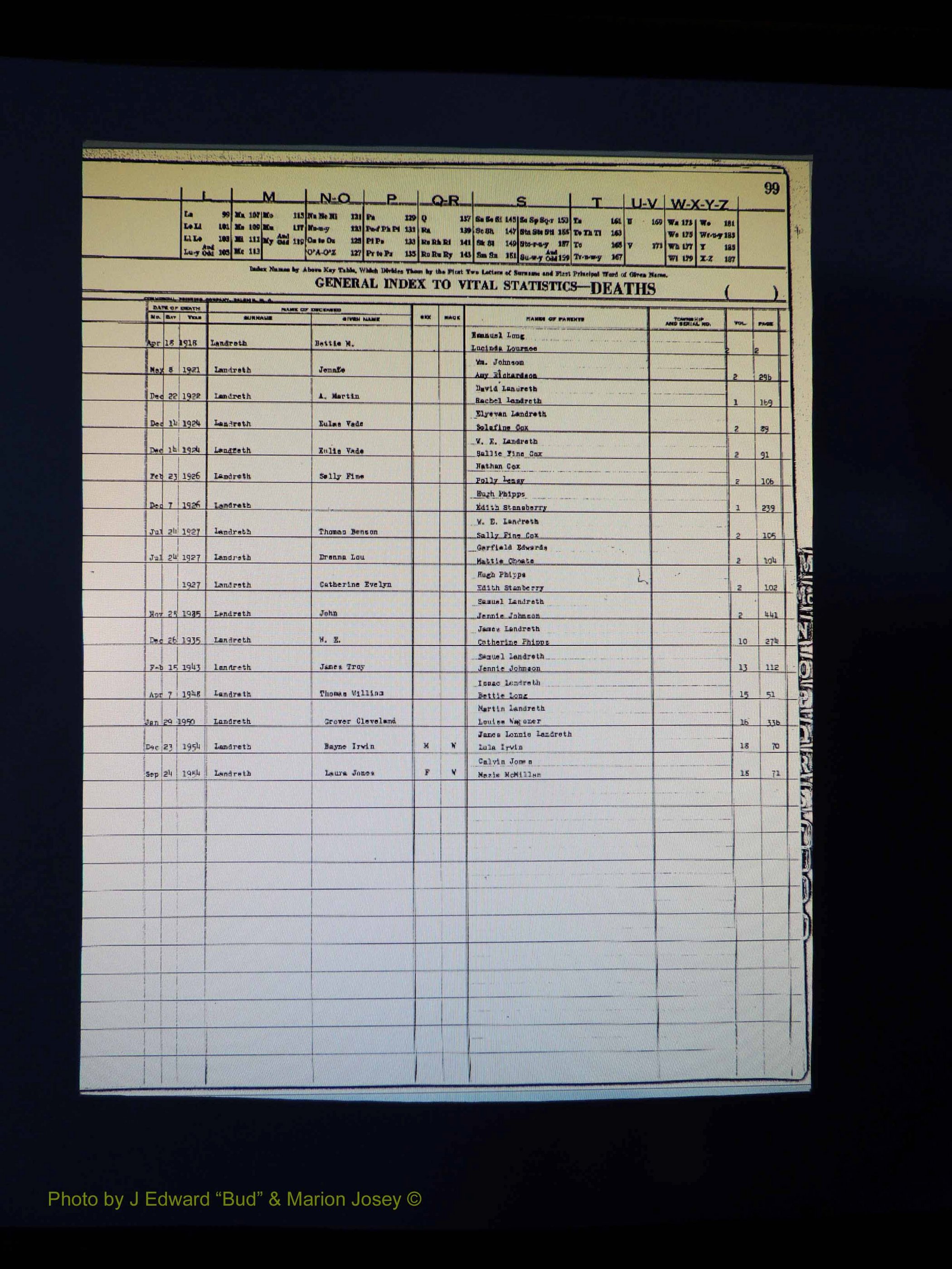 Alleghany Co, NC, Deaths Vol 1 129.JPG