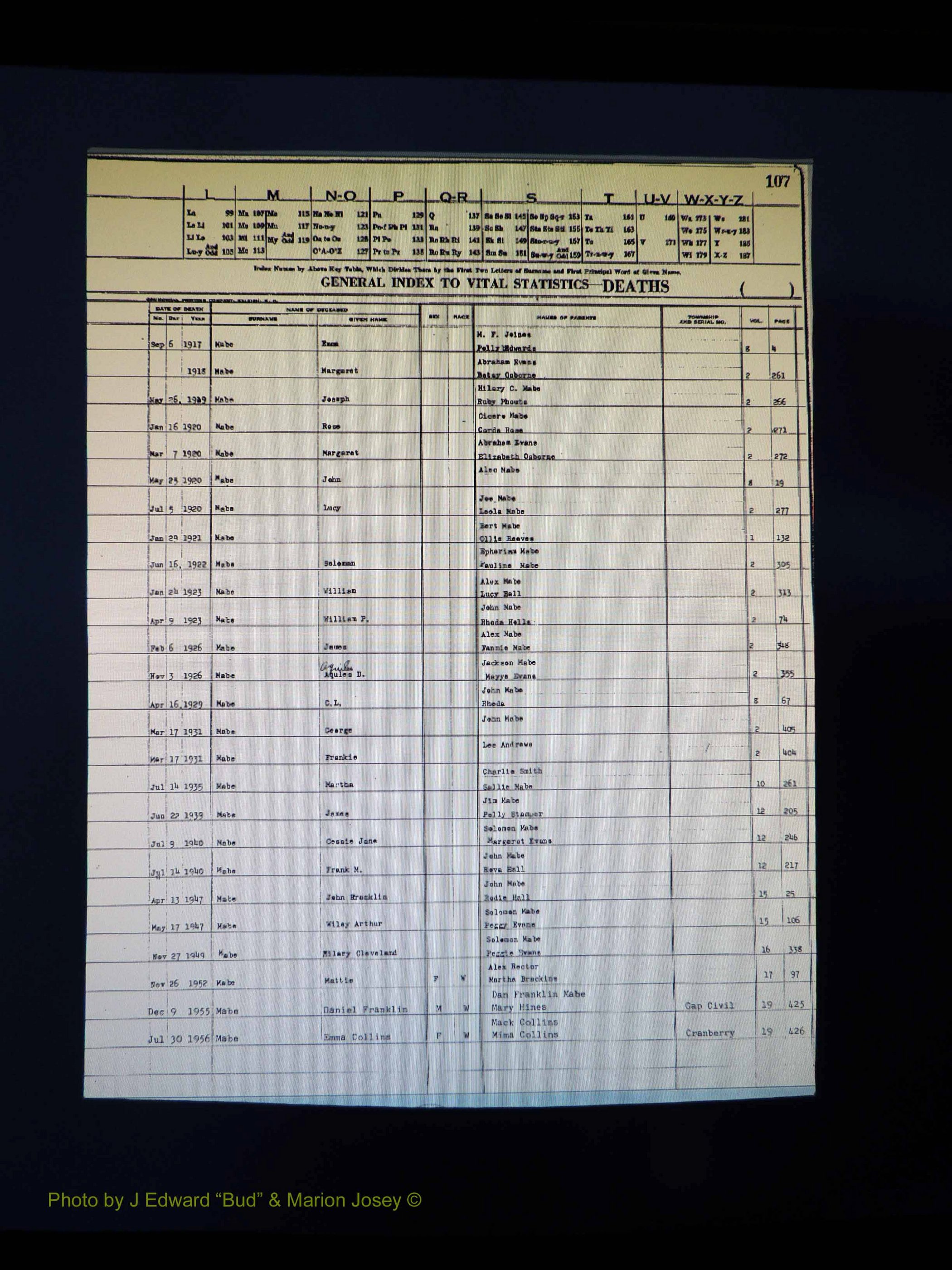 Alleghany Co, NC, Deaths Vol 1 143.JPG