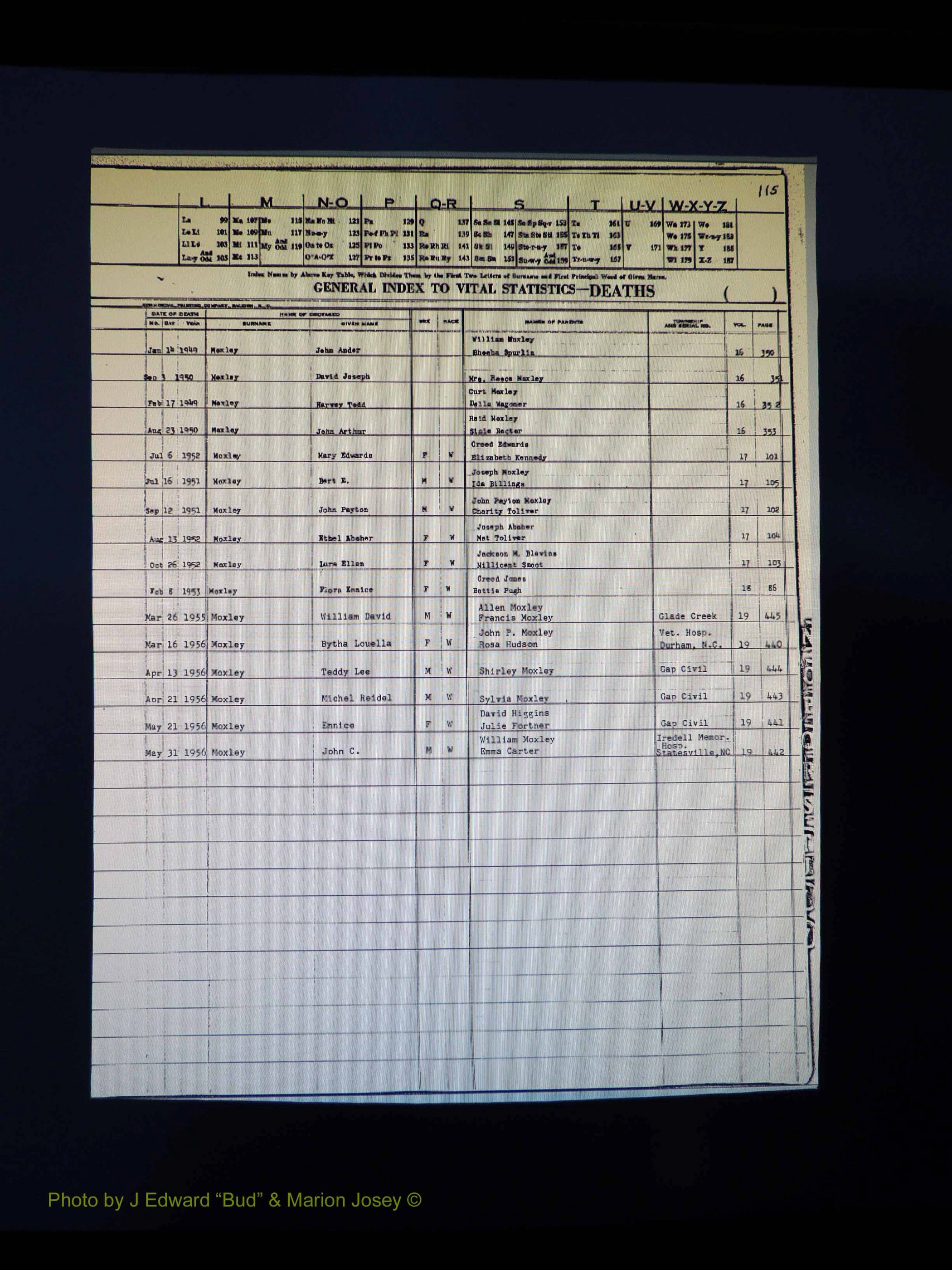 Alleghany Co, NC, Deaths Vol 1 156.JPG