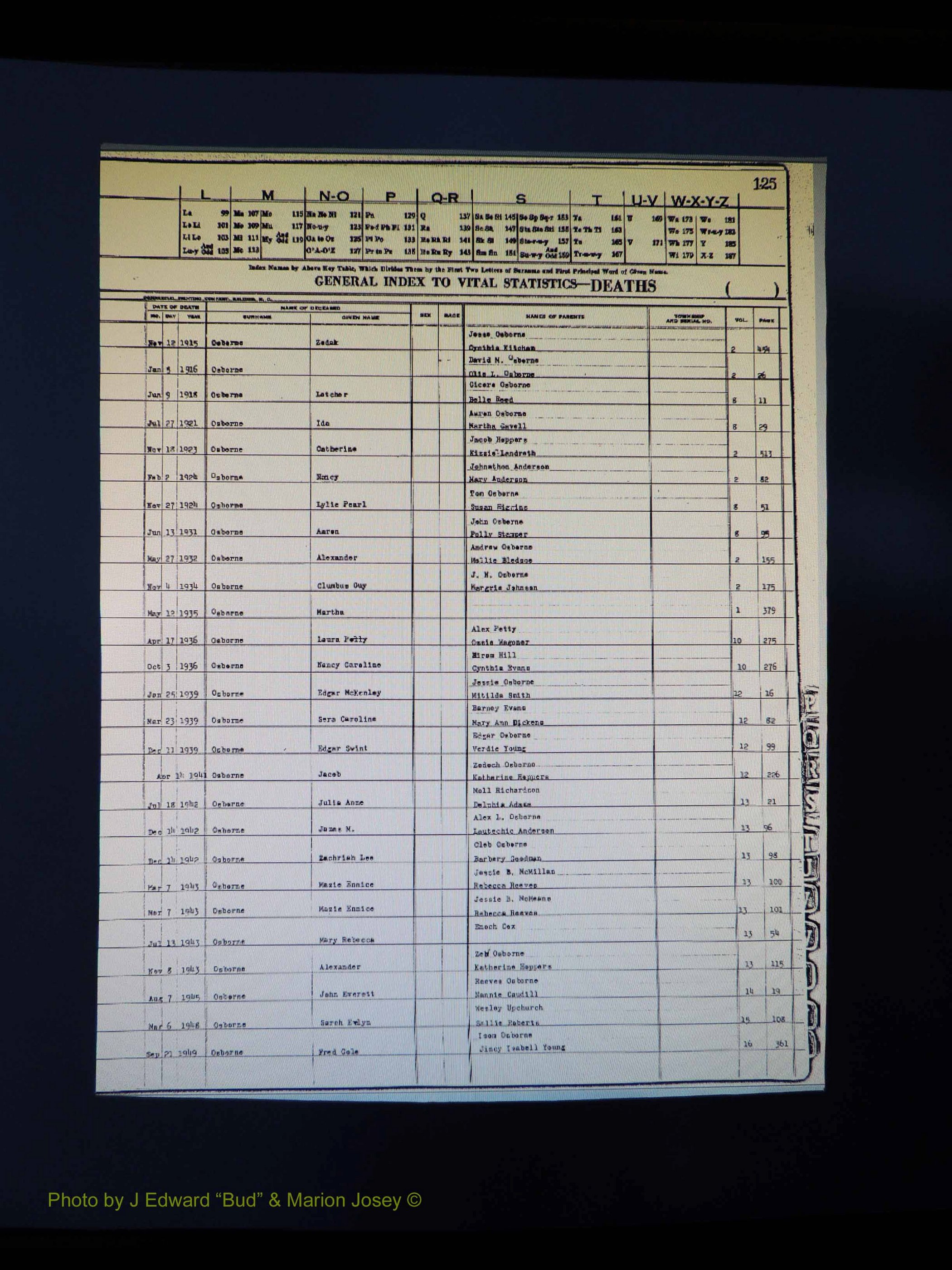 Alleghany Co, NC, Deaths Vol 1 162.JPG