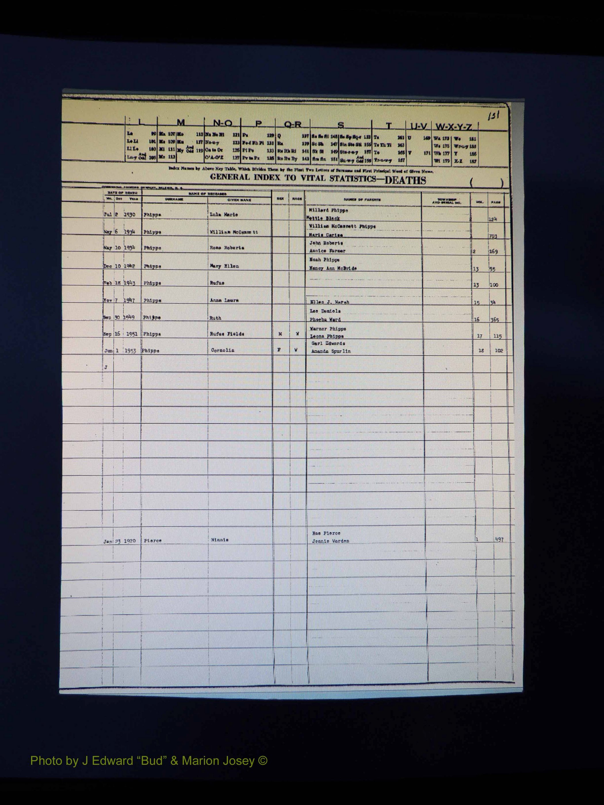 Alleghany Co, NC, Deaths Vol 1 168.JPG