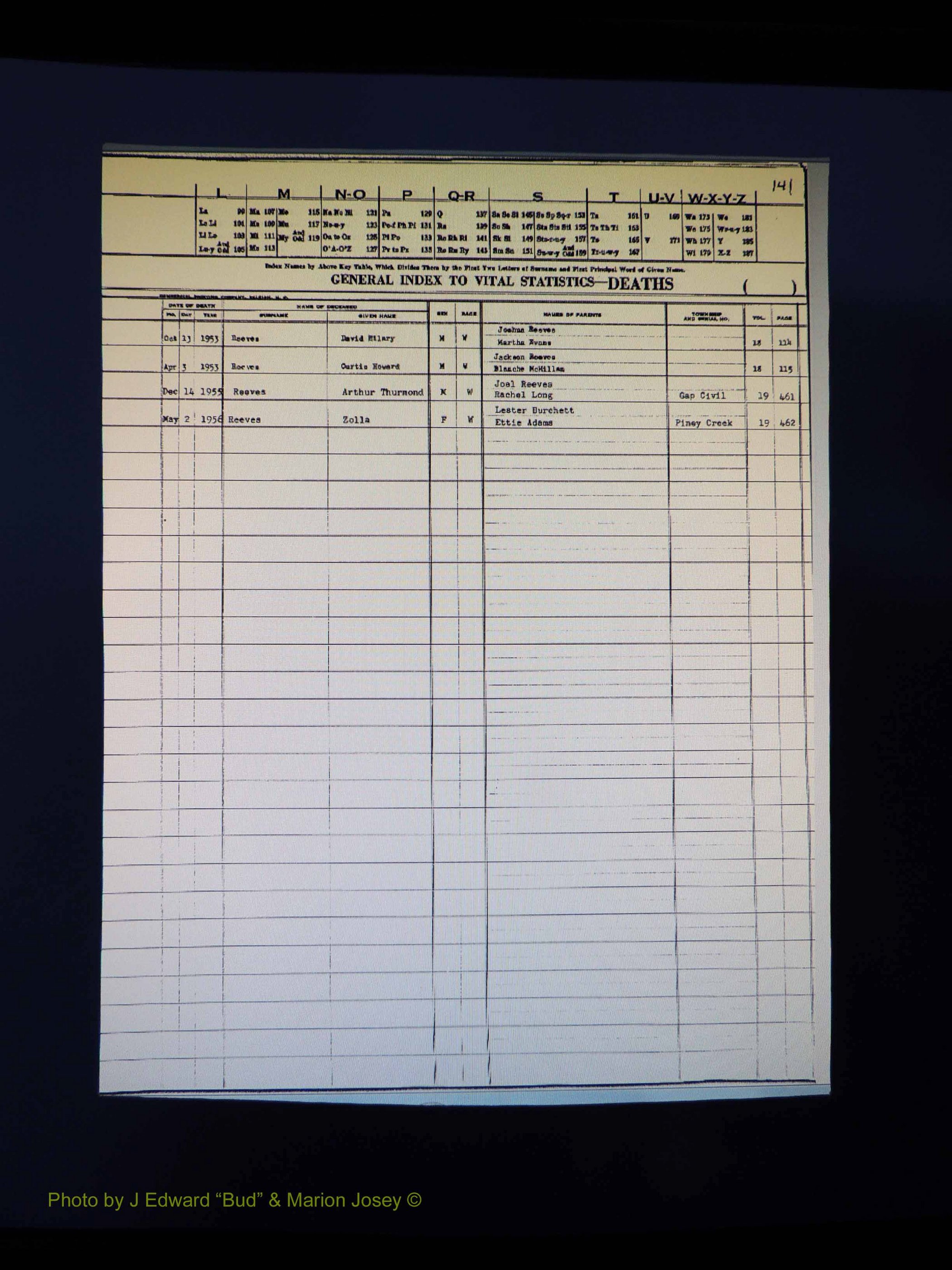 Alleghany Co, NC, Deaths Vol 1 179.JPG