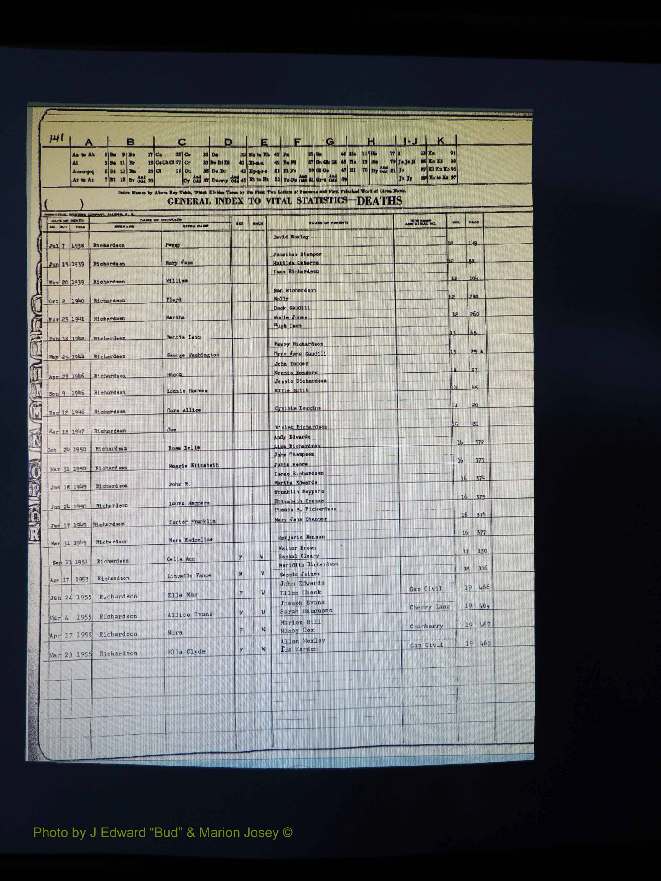 Alleghany Co, NC, Deaths Vol 1 183.JPG