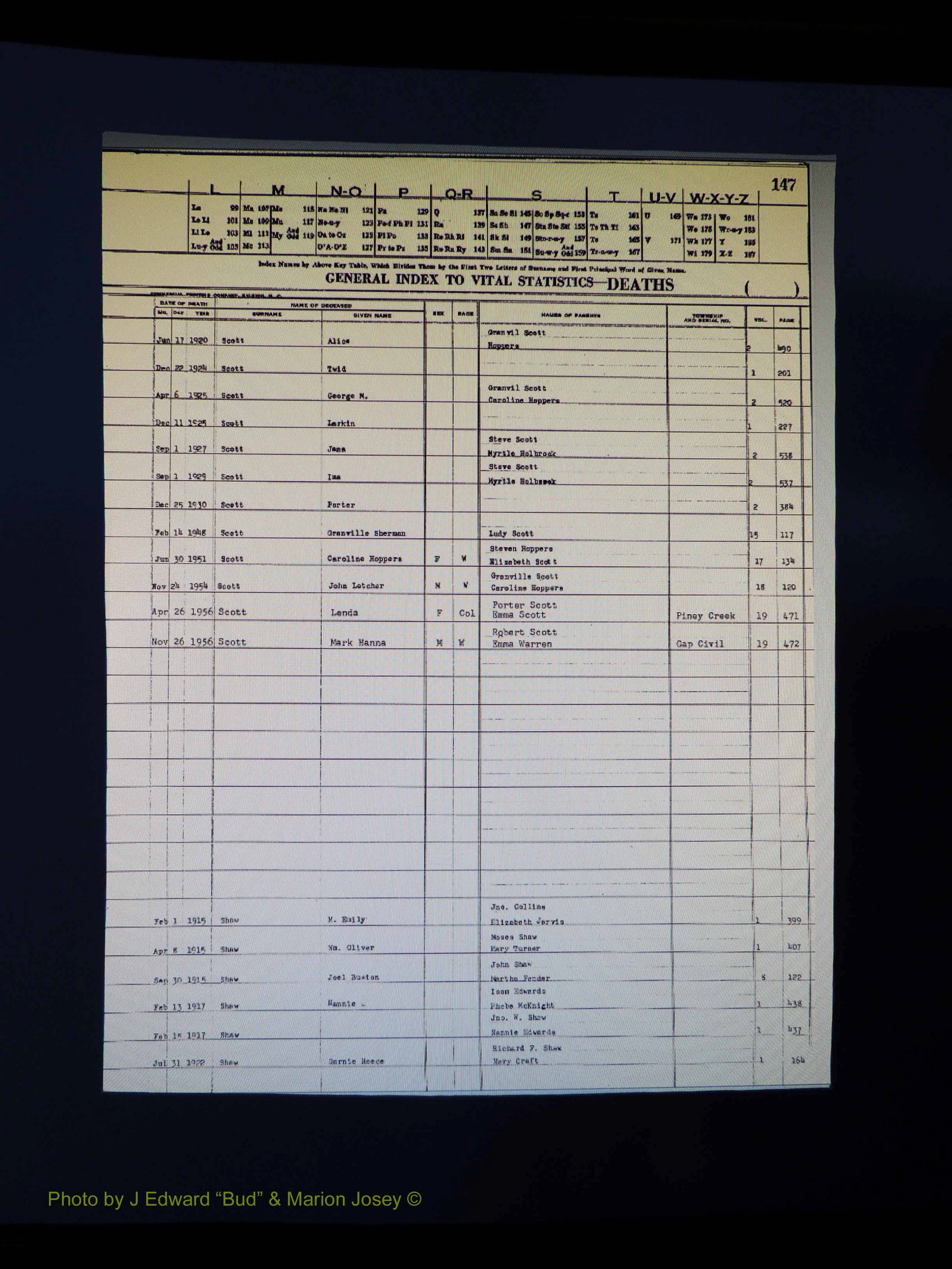 Alleghany Co, NC, Deaths Vol 1 204.JPG