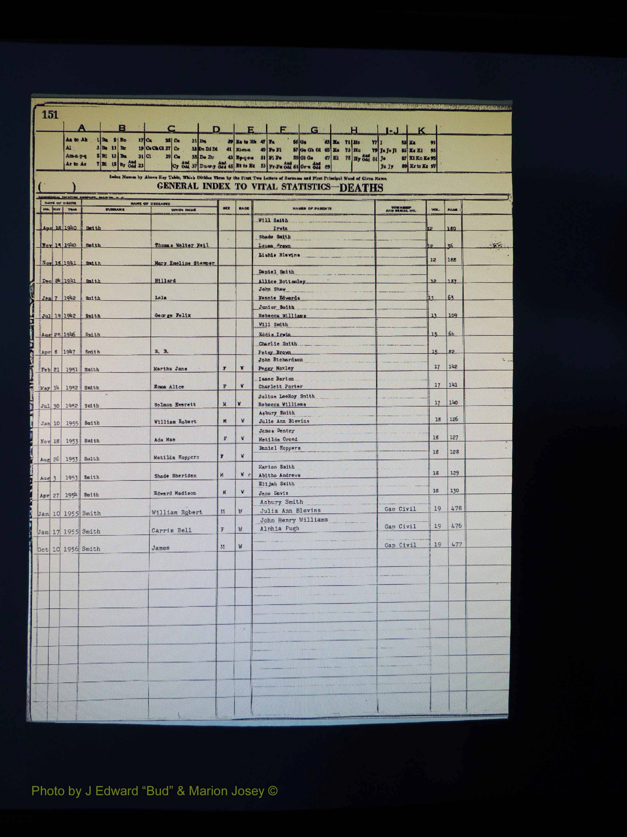Alleghany Co, NC, Deaths Vol 1 219.JPG